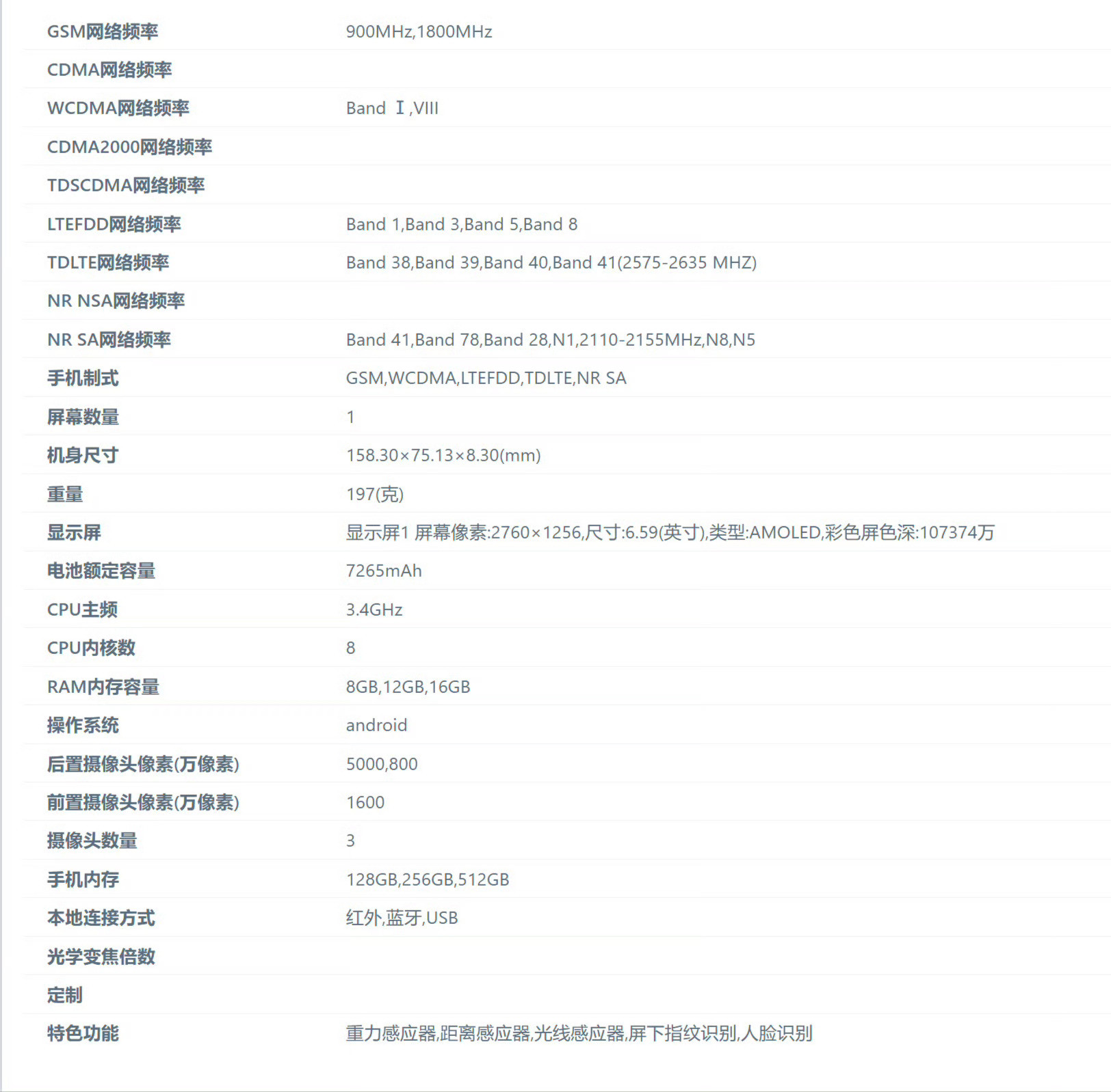 OPPOK15系列入网。6.59/6.78，天玑8500/9500S，7265