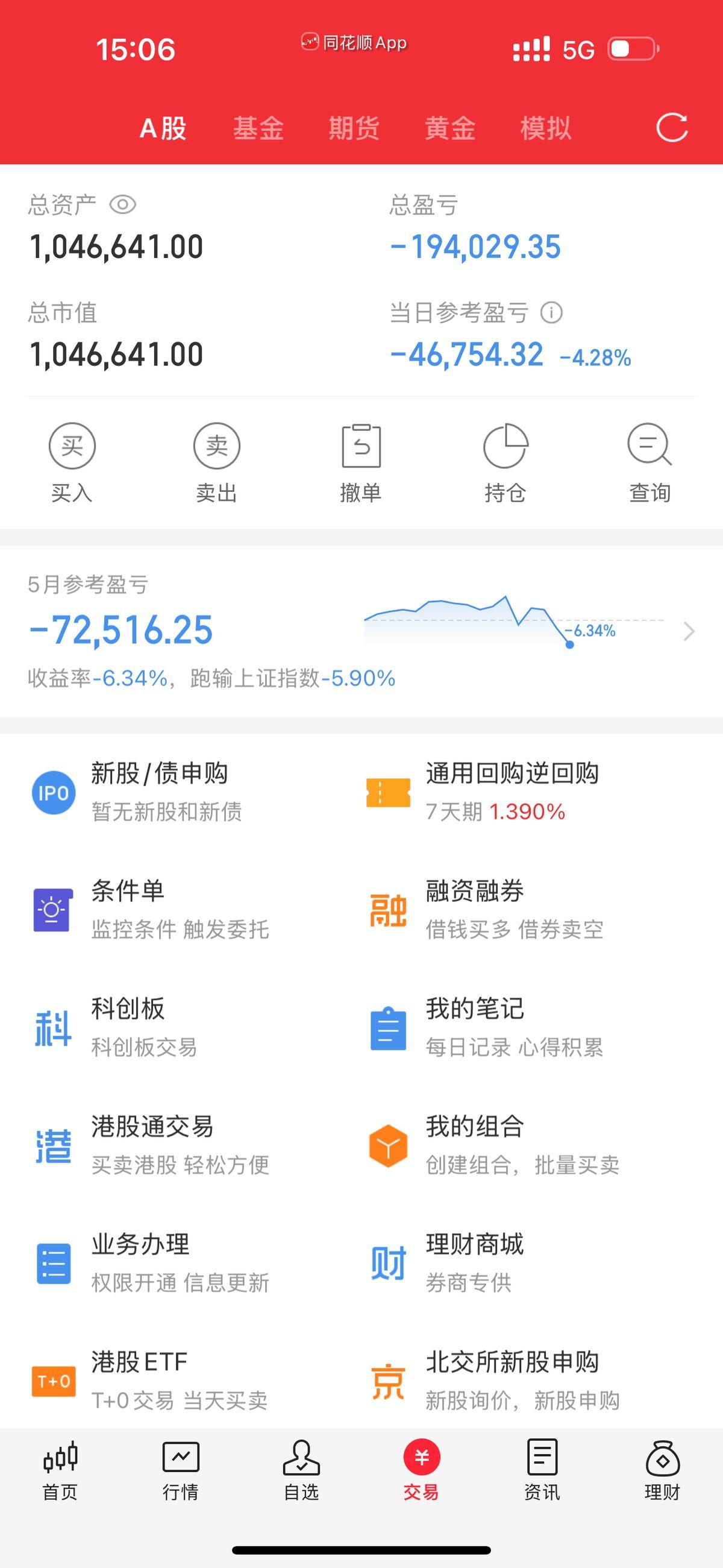 两天亏了11万，转头又往里砸了30万。150万的本金，现在连回本都成了奢望。最气