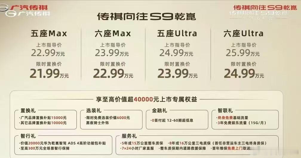 价格来了！广汽传祺向往S9乾崑正式上市，新车共推出4个配置，分为五座和六座，
