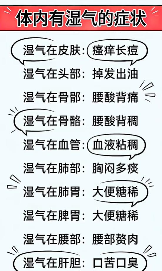 湿气入血管血液易粘稠，困在脾胃大便溏稀，一张表看懂湿气的信号