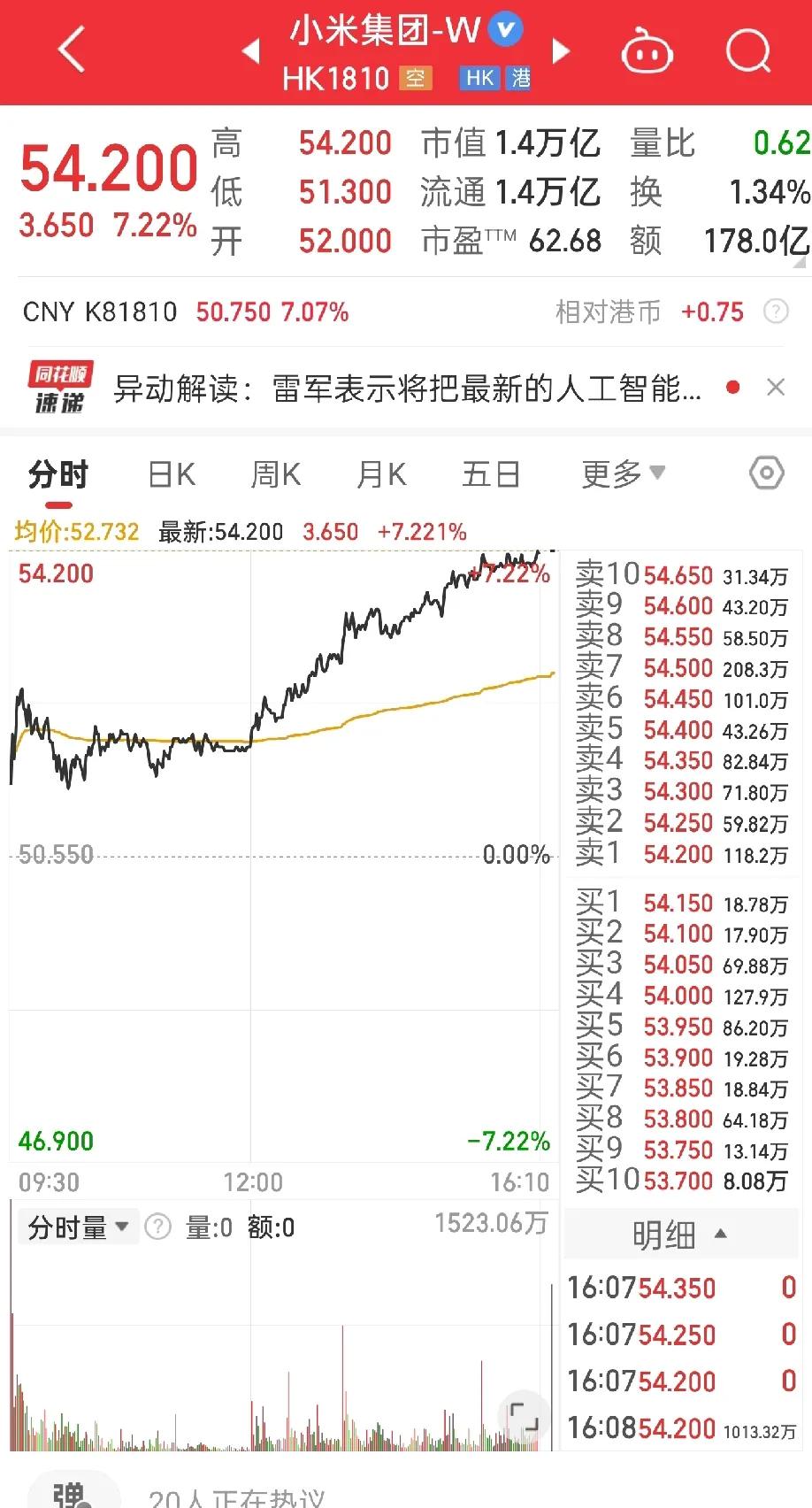 哇塞!中国首富，时隔4天再次登上中国首富。所以，老板就是公司最大广告，多进几次