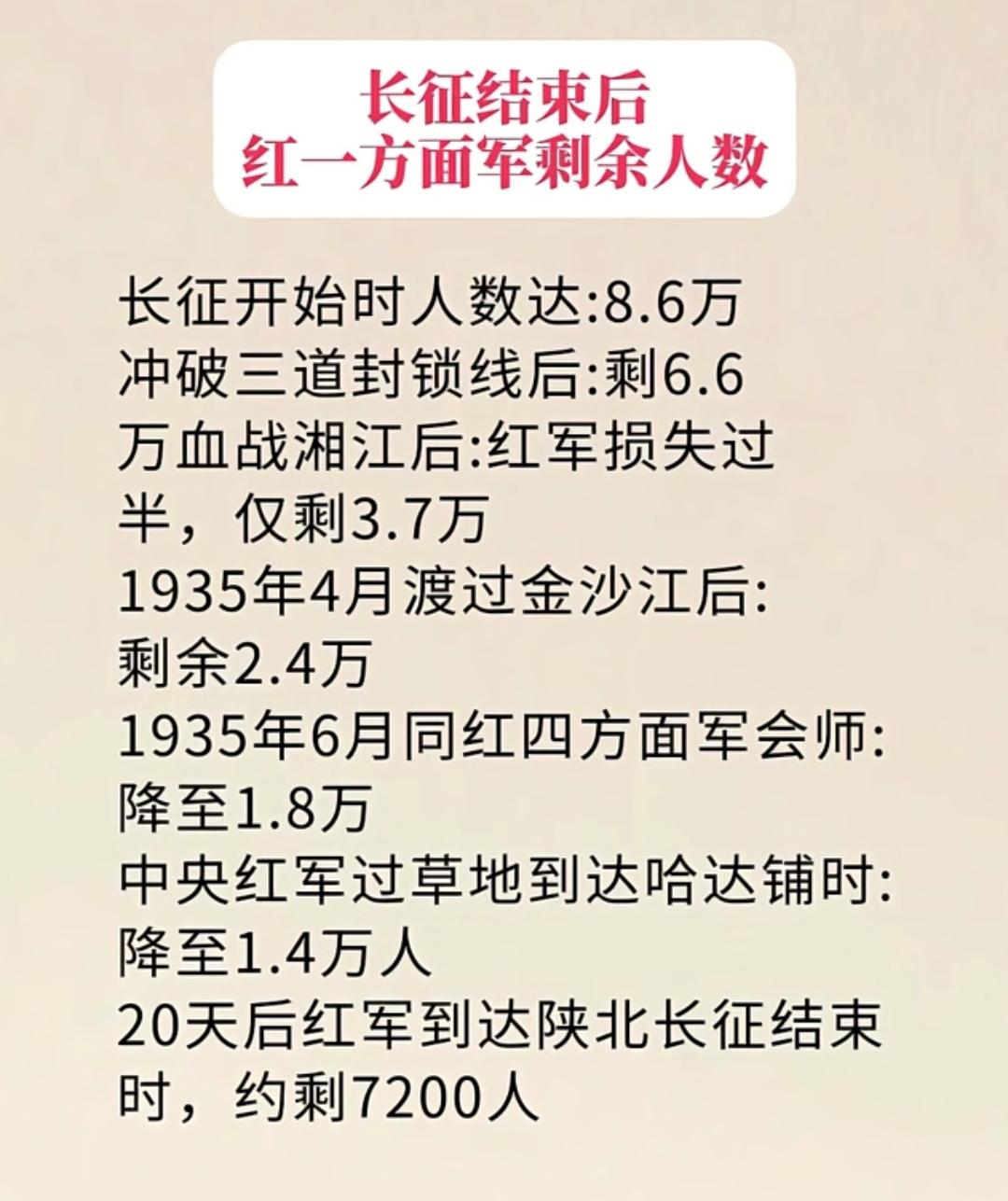 宣传正能量