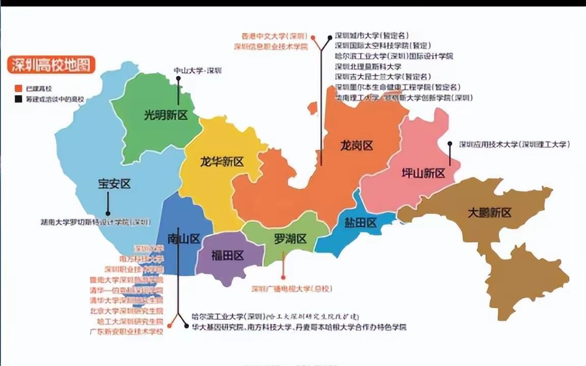深圳高校地图曝光！遍地分校，本土大学却屈指可数一张深圳高校地图，道尽这座城