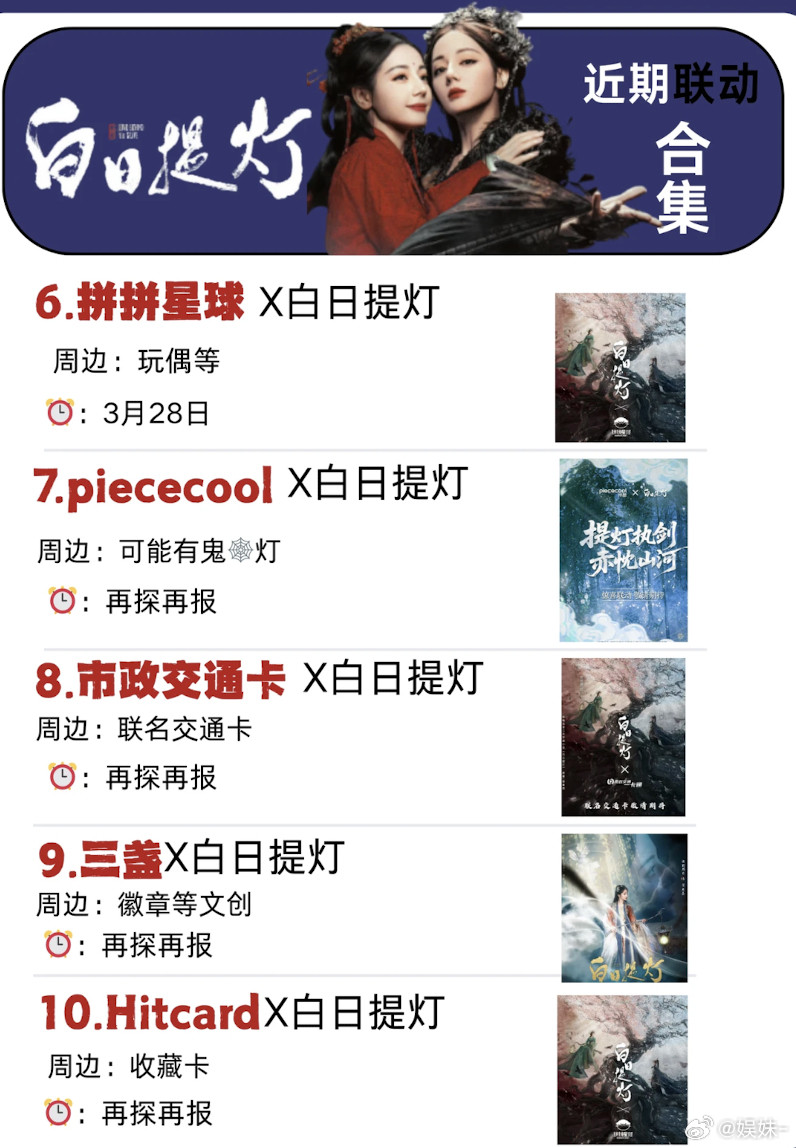 联名多是不是看中热巴粉丝购买力强？