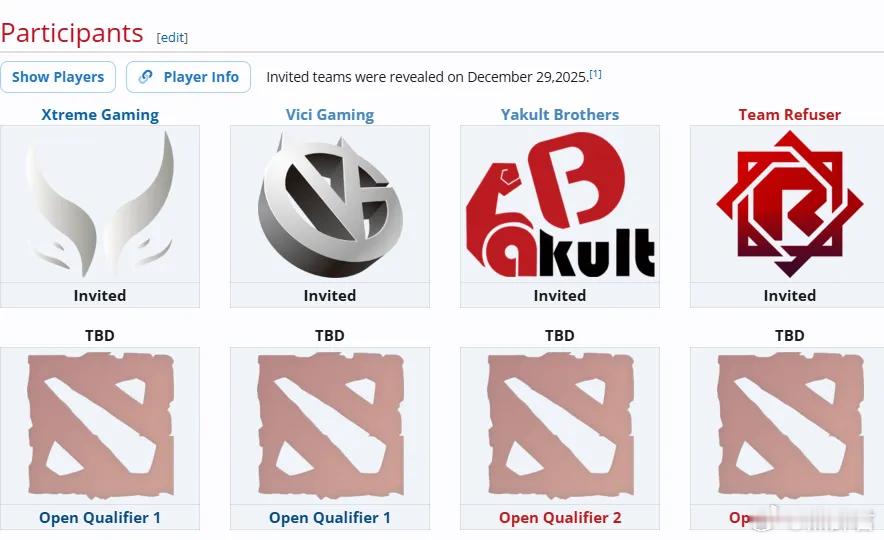 Blast公布了中国区预选赛的直邀队伍，分别是XG、VG、YB、TRdota2