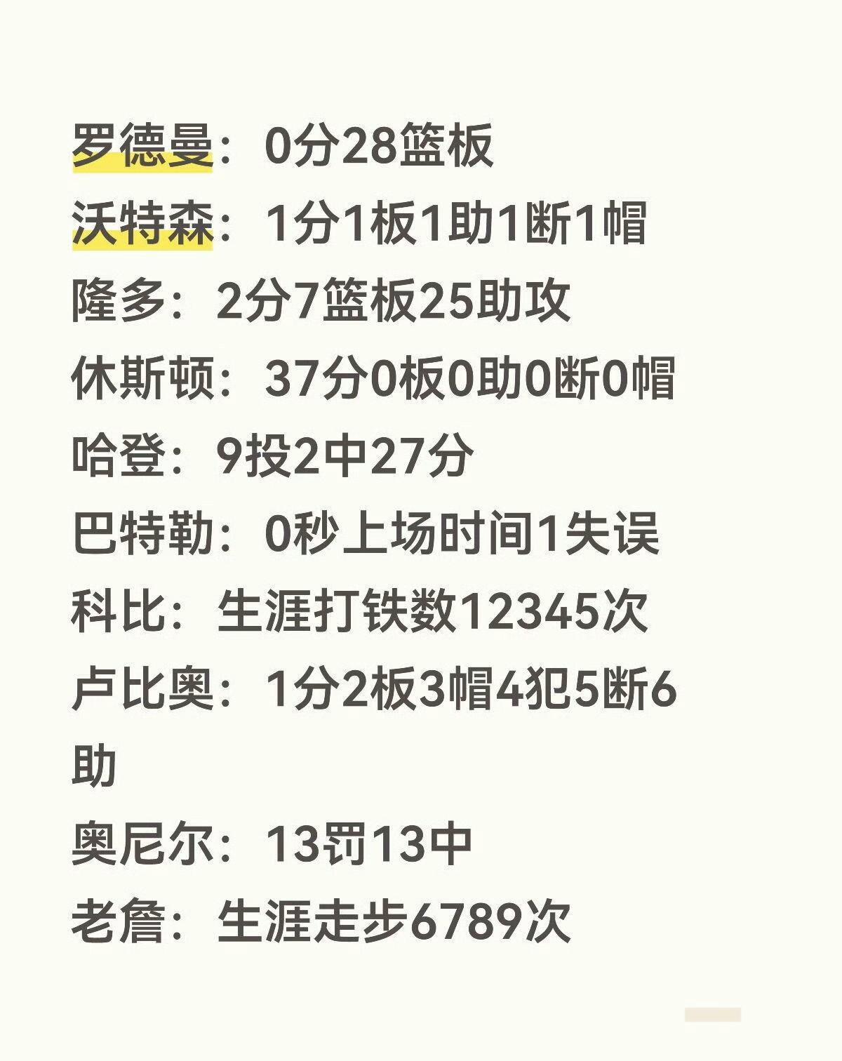 NBA那些奇葩的数据，哪个最容易做到？科比、詹姆斯的最容易吧！