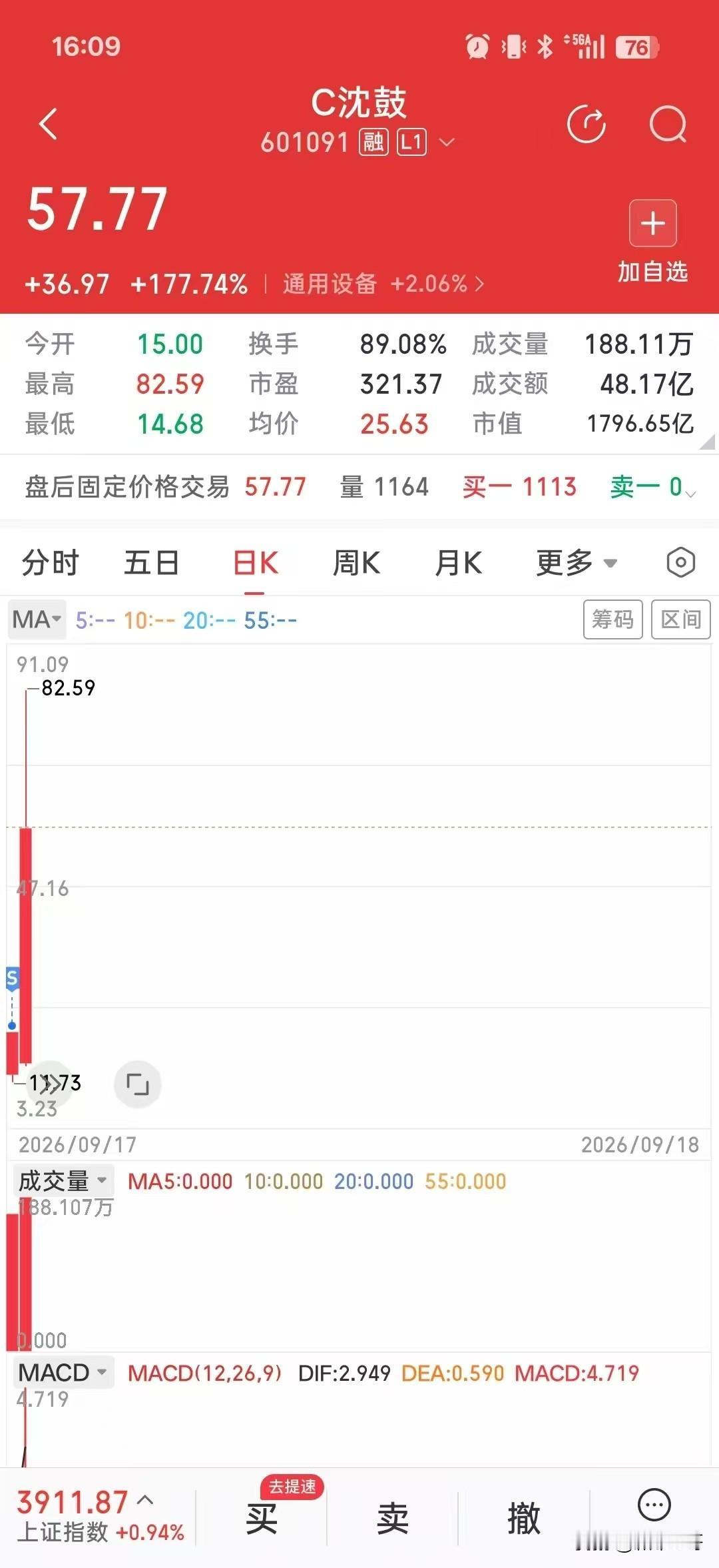 2026年09月18日尾盘主力资金买入前301.华天科技——尾盘流入9911.