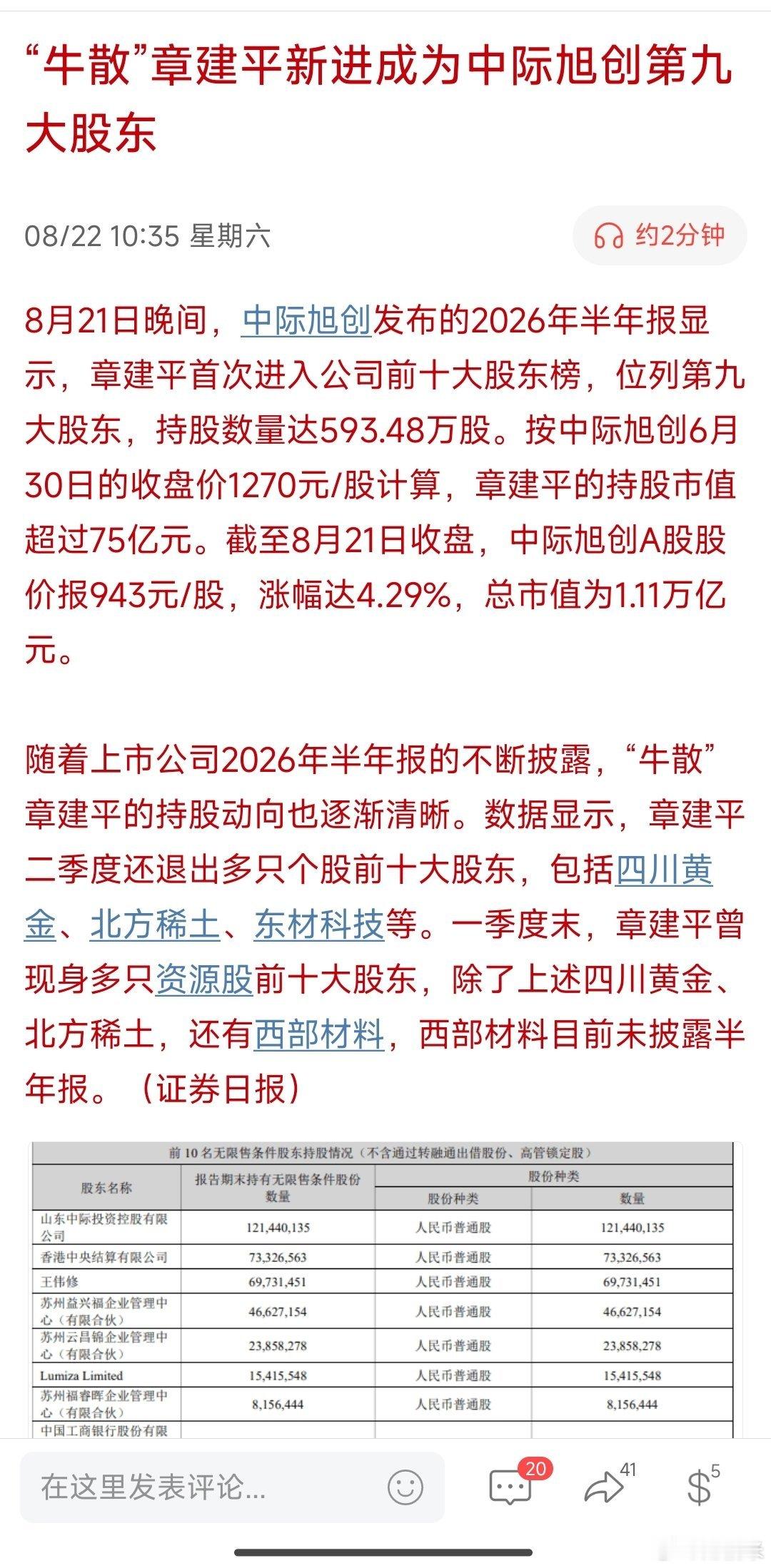 “牛散”章建平新进成为中际旭创第九大股东
