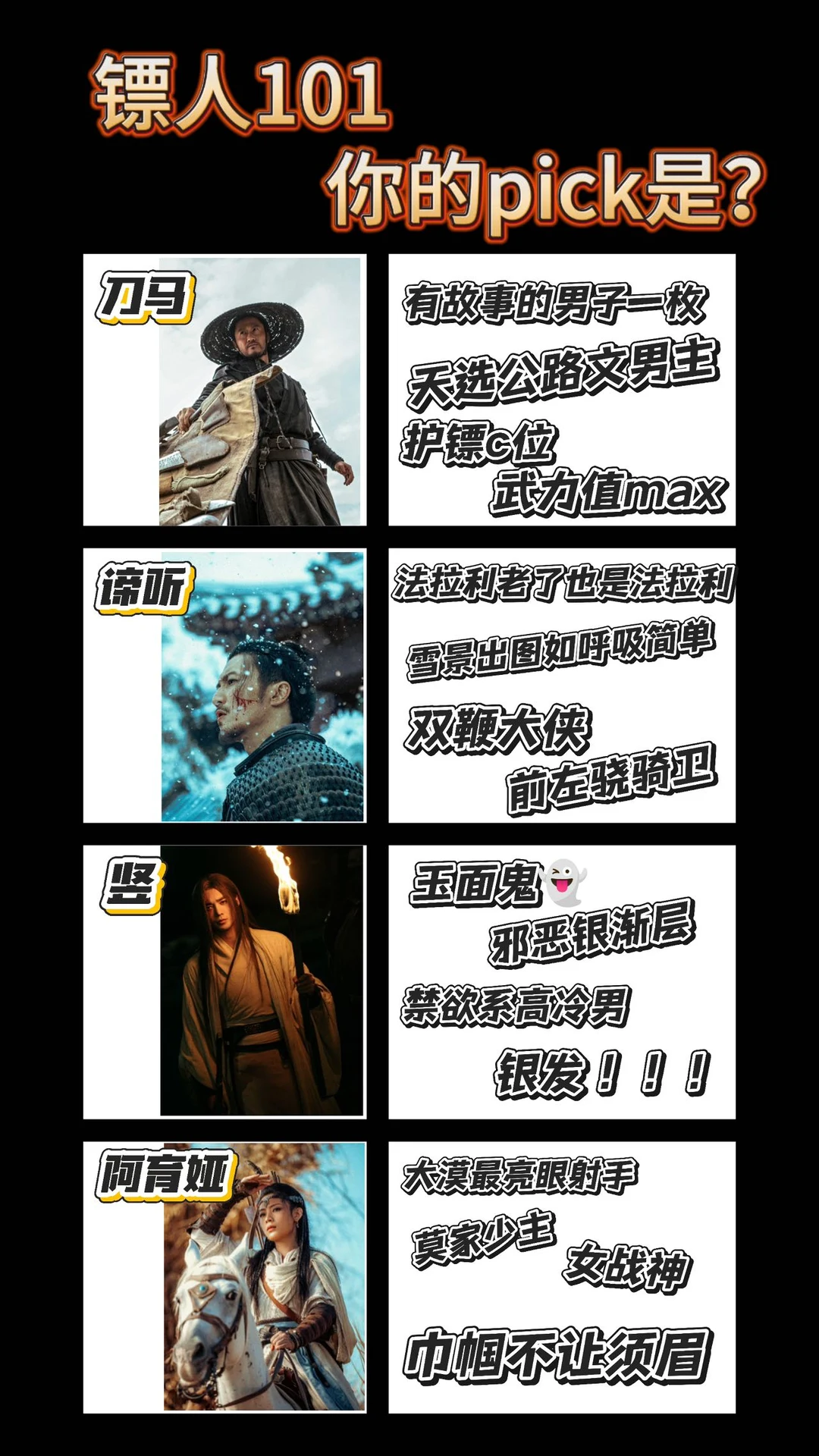 镖人101来袭！你的pick是？