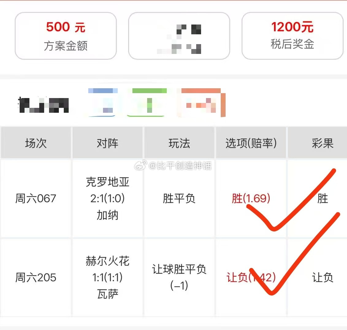 店铺小姐姐方向已备，静待花开，顺手收下这份惊喜。