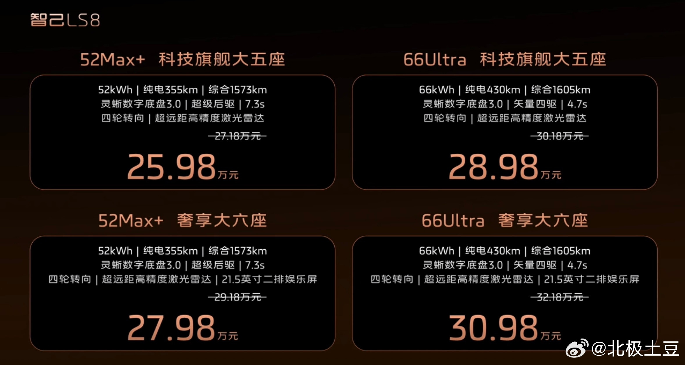 智己LS8开启预售，25.98万起就能入手，30万内坐拥百万级旗舰配置，妥妥是中