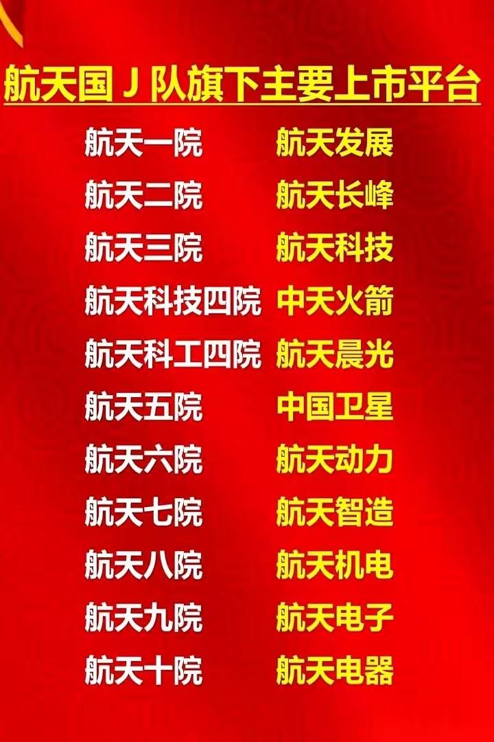 A股2026年长牛将至，但是，方向不对努力白费！首先，12连阳毫无悬念，202