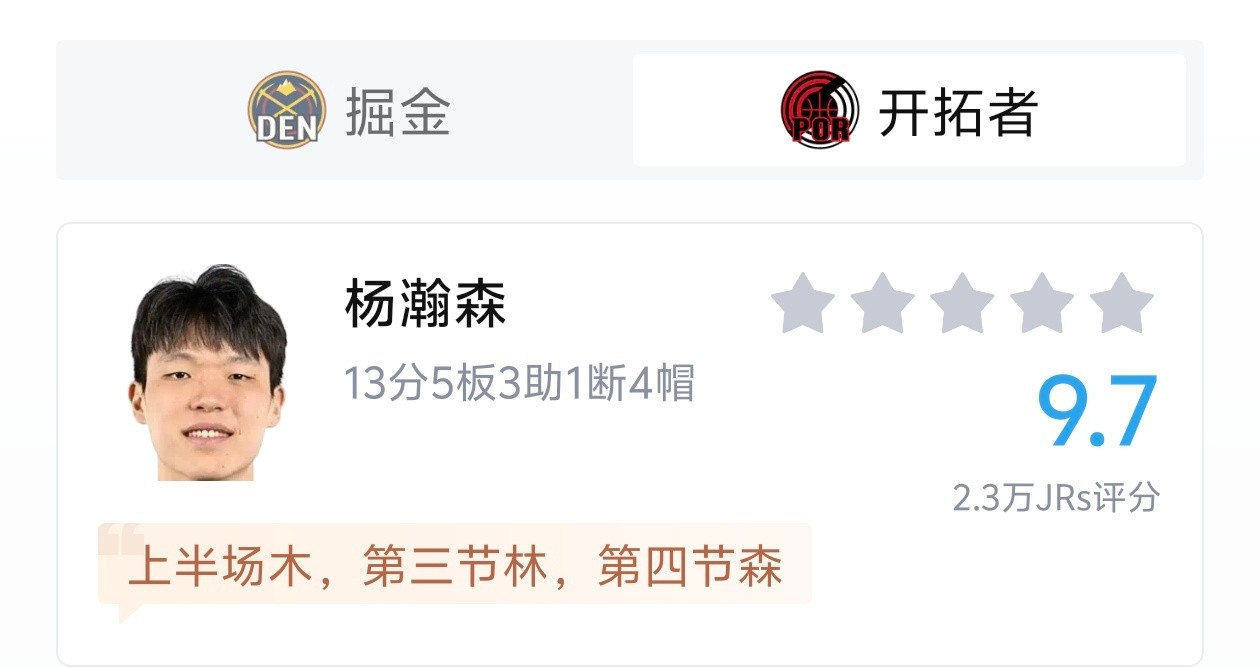杨瀚森第三节又爆了杨瀚森从第三节真是夯爆了，体力，速率，空运都有进步，就是慢热这