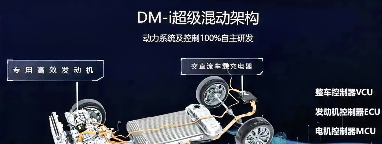 比亚迪工程师太牛了，连丰田都赞叹！DMI系统的永磁同步电机，最高转速16