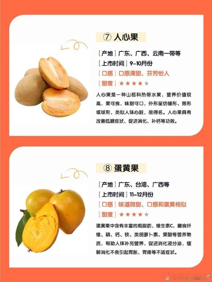 南北方水果差异显著，因气候而异。热带水果多产自南方，品种丰富，尽显地域特色。​
