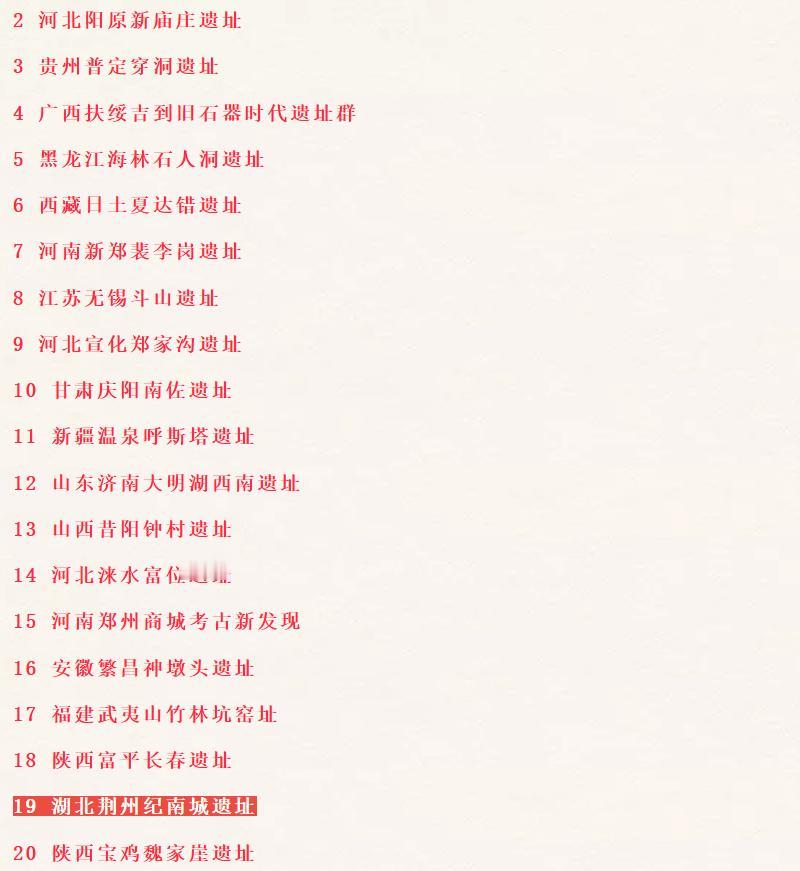 荆州纪南城遗址，冲刺全国十大考古新发现全国考古界重磅赛事开启，荆州再一次凭实力