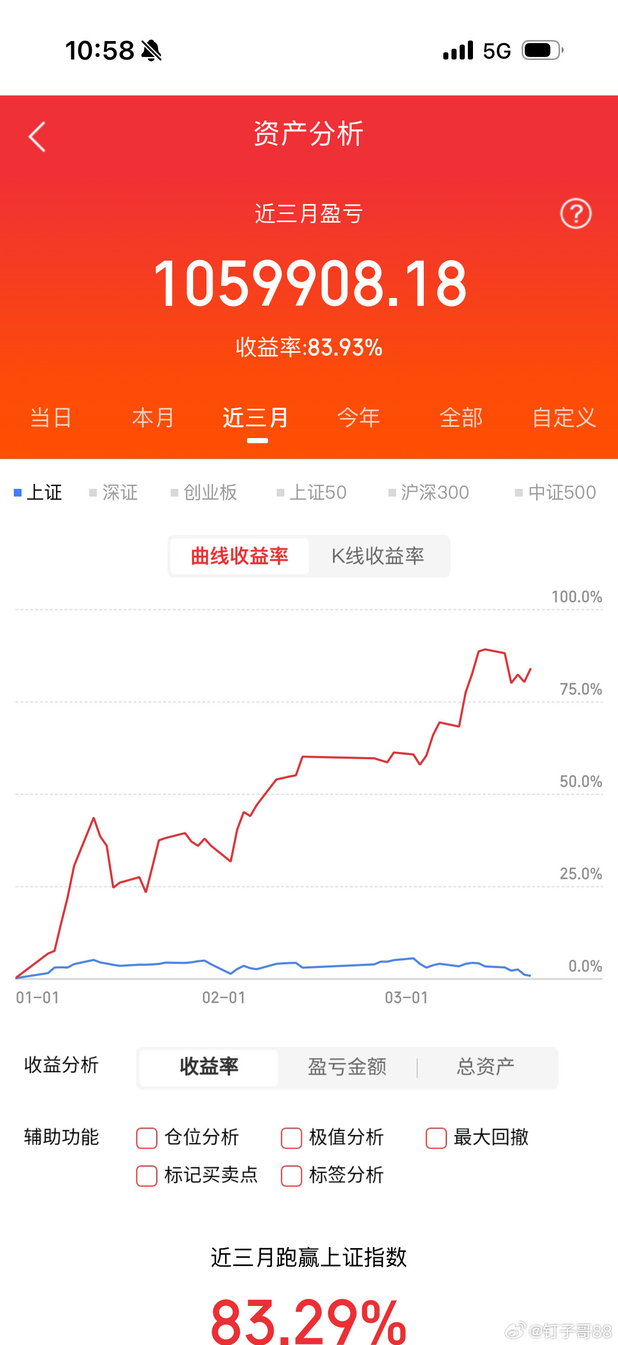 2026年3月20日十大热点科技及其产业链核心龙头1.CPO（共封装光学）/