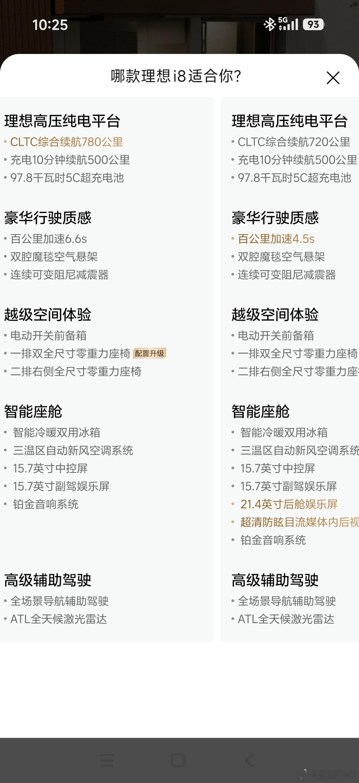 没有任何线上线下发布会，理想i8后驱版直接上架销售了。30.98万起，较四驱版便