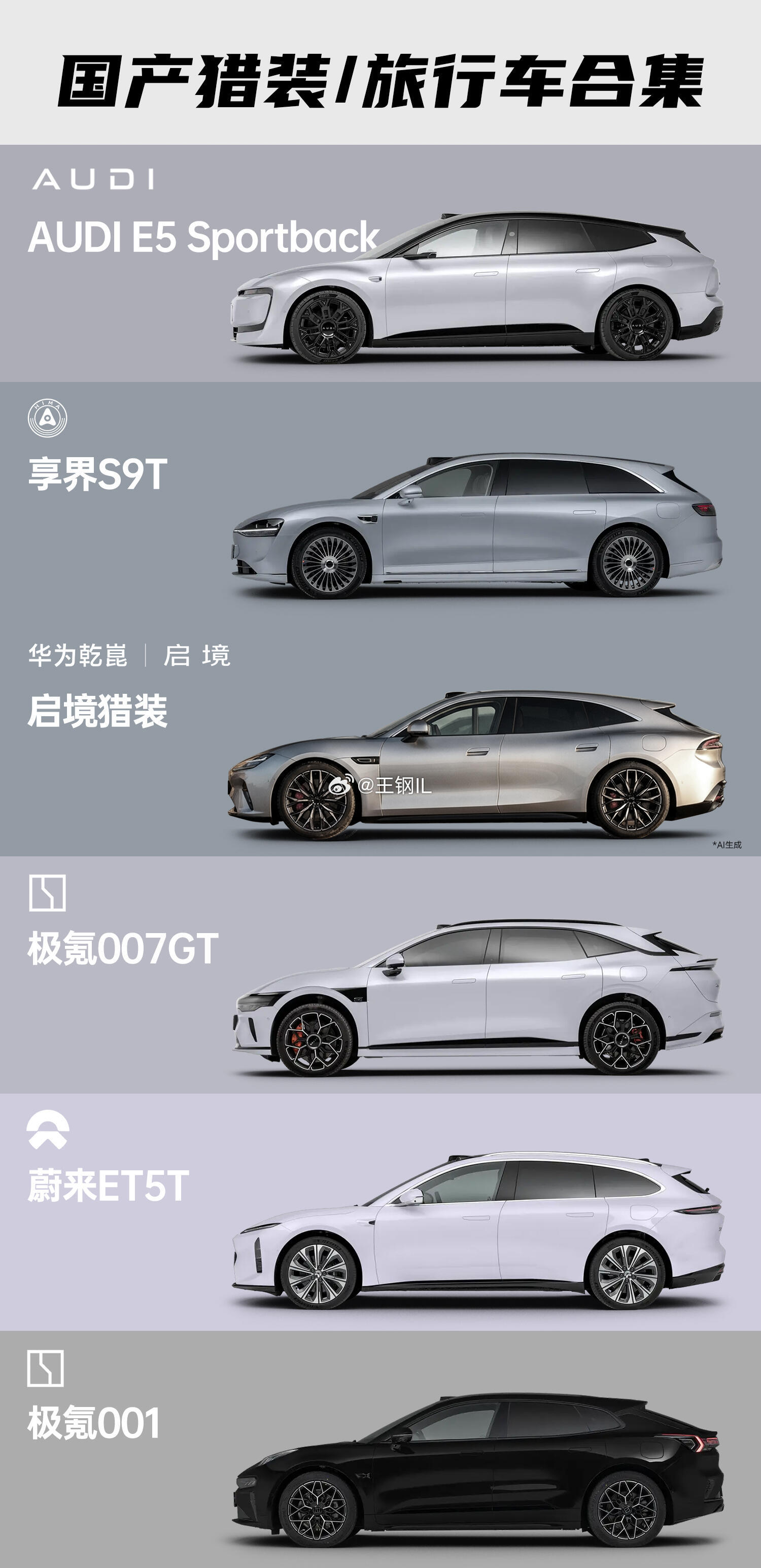 国产猎装车扎堆出道！这6款谁才是你的菜？这两年猎装/旅行车突然成了香饽饽，从极氪