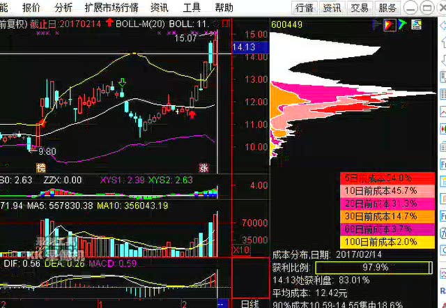 人口逆预测_曼联奇迹和拉莫斯现世报 你敢说稳了 我就打你脸