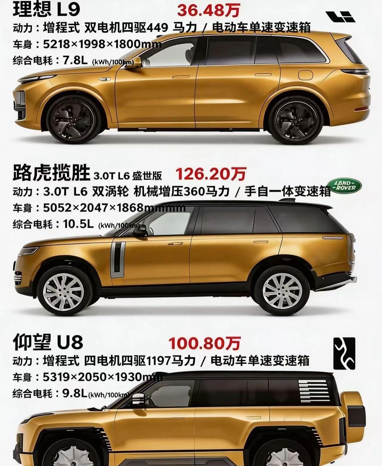 百万级气场SUV理想L9、揽胜、仰望U8怎么选理想L9（36.48万）主打家庭市