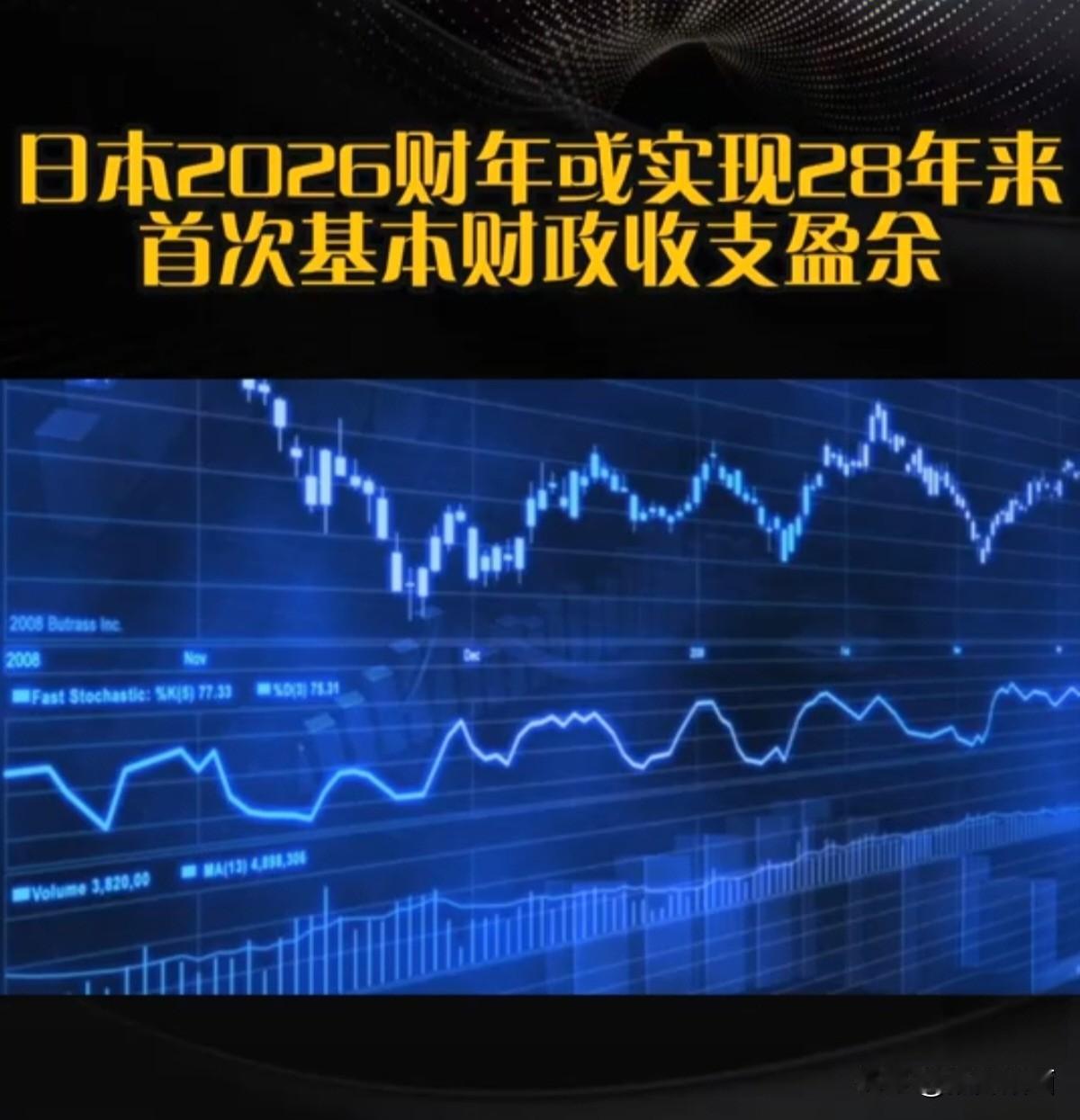 核心结论与口径-官方预测：2026财年中央政府基本财政盈余1.34万亿日