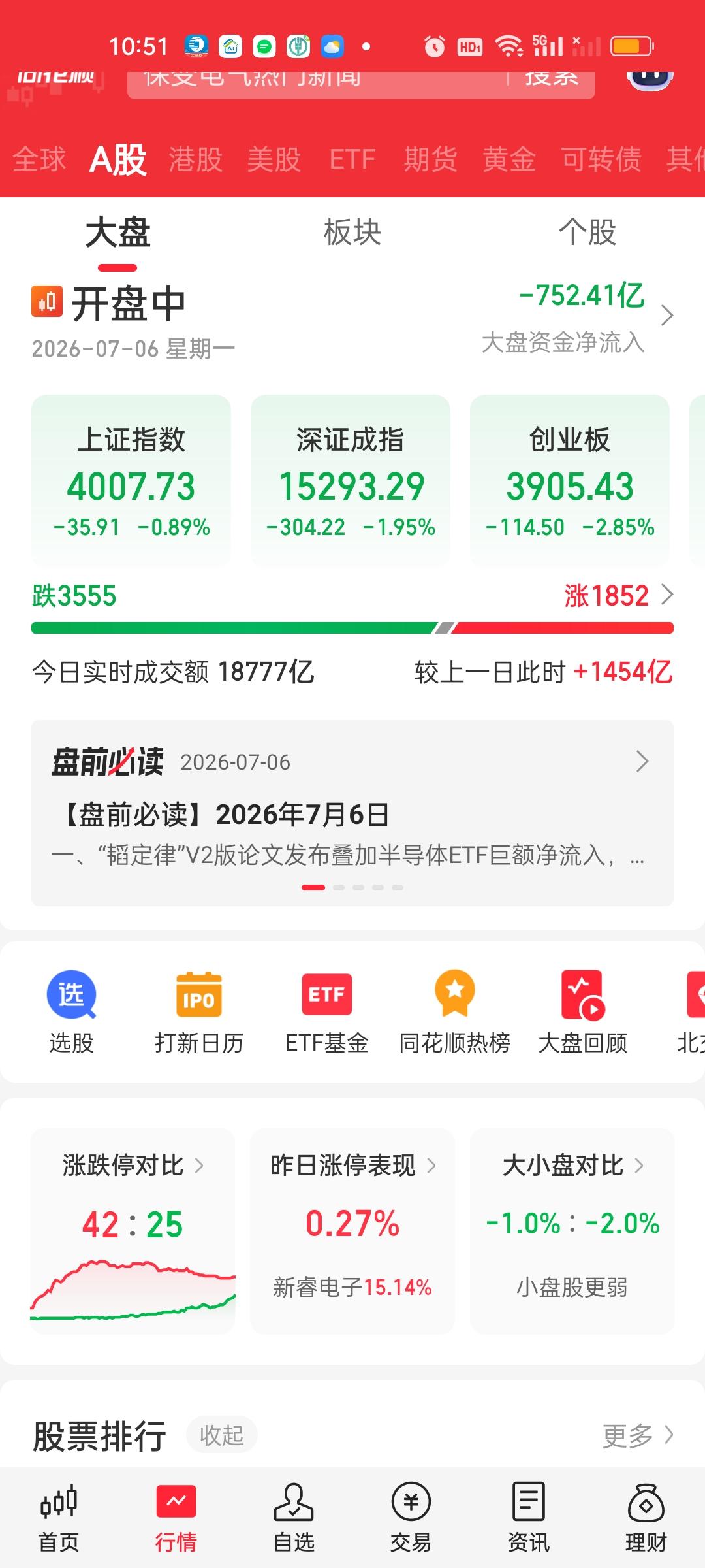 又是短时间内近60个点的急速爆杀，关键是这个下杀是放巨量的。而是资金也是大量流出