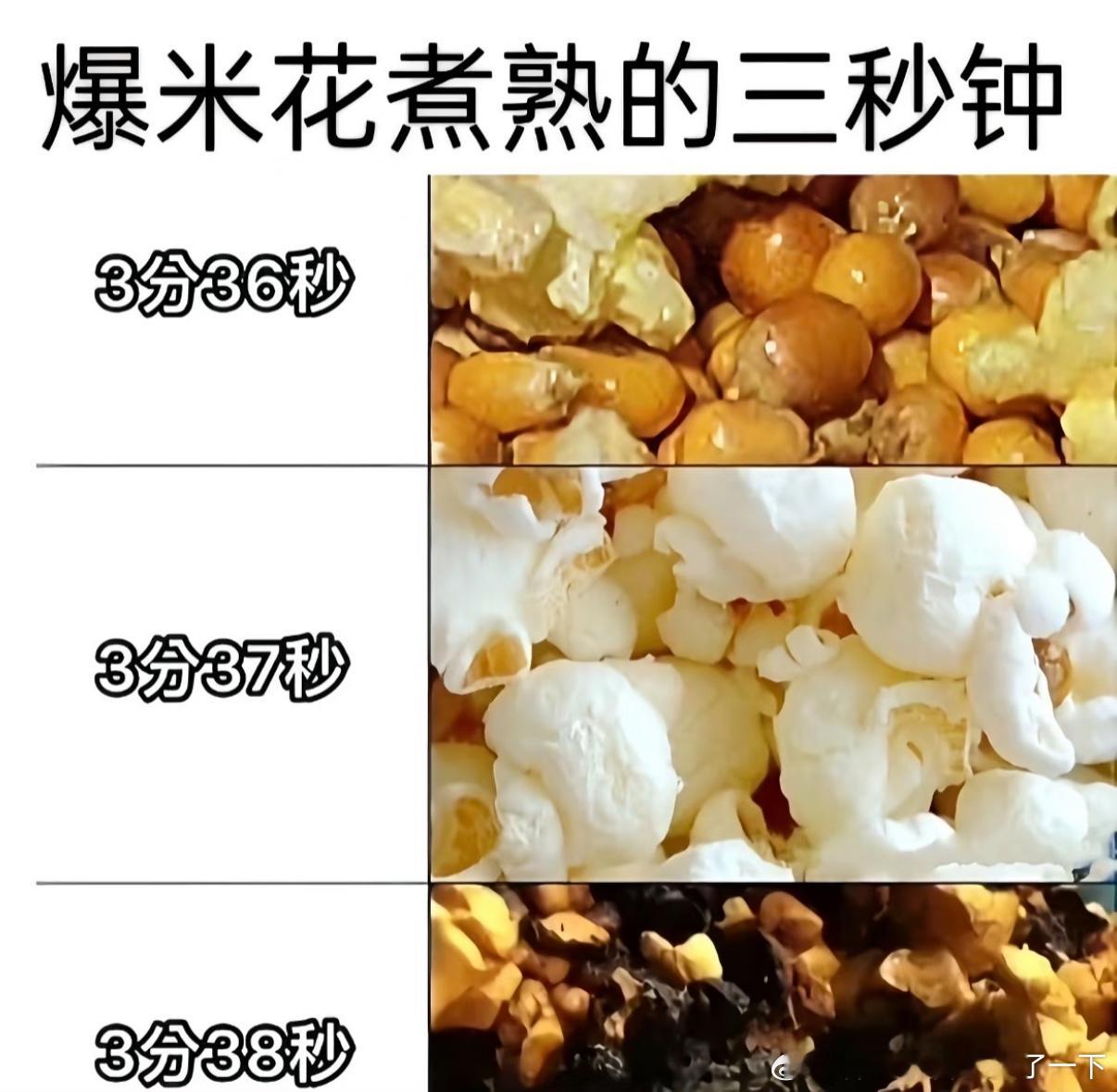 5218次次都这样烤糊​​​