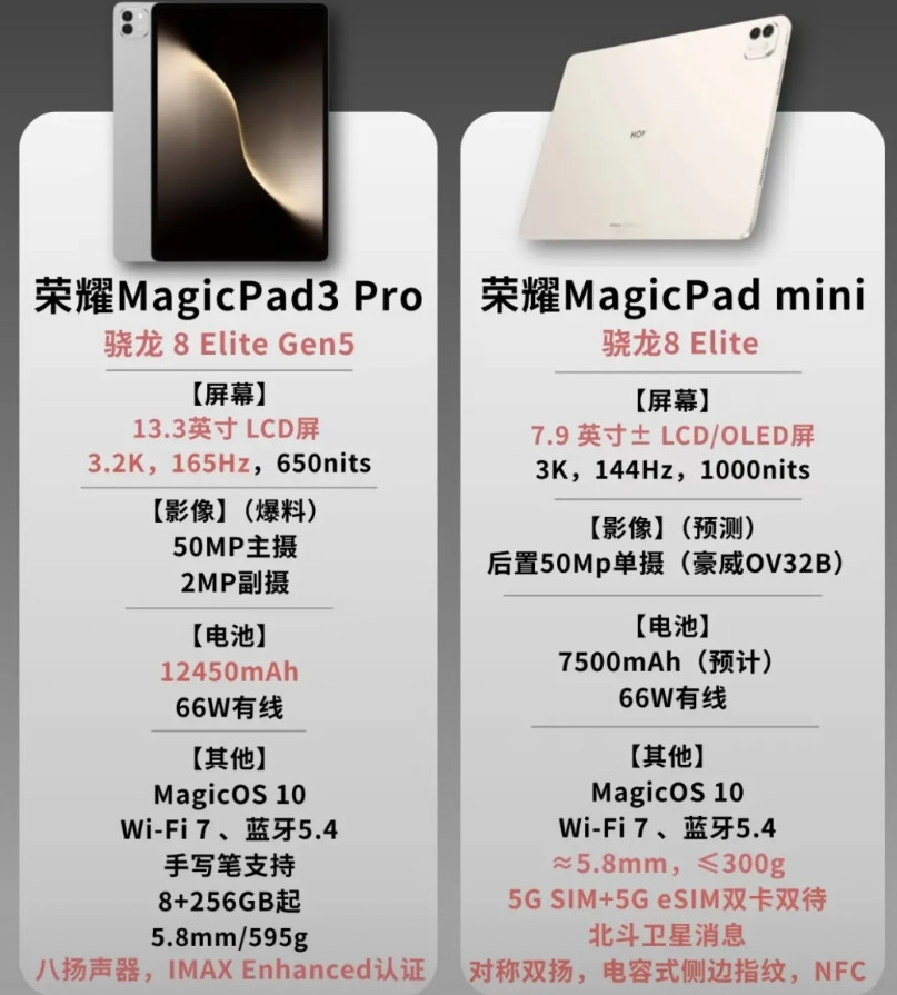 荣耀这次即将面世的两款平板火药味十足了荣耀MagicPad3Pro对标苹果