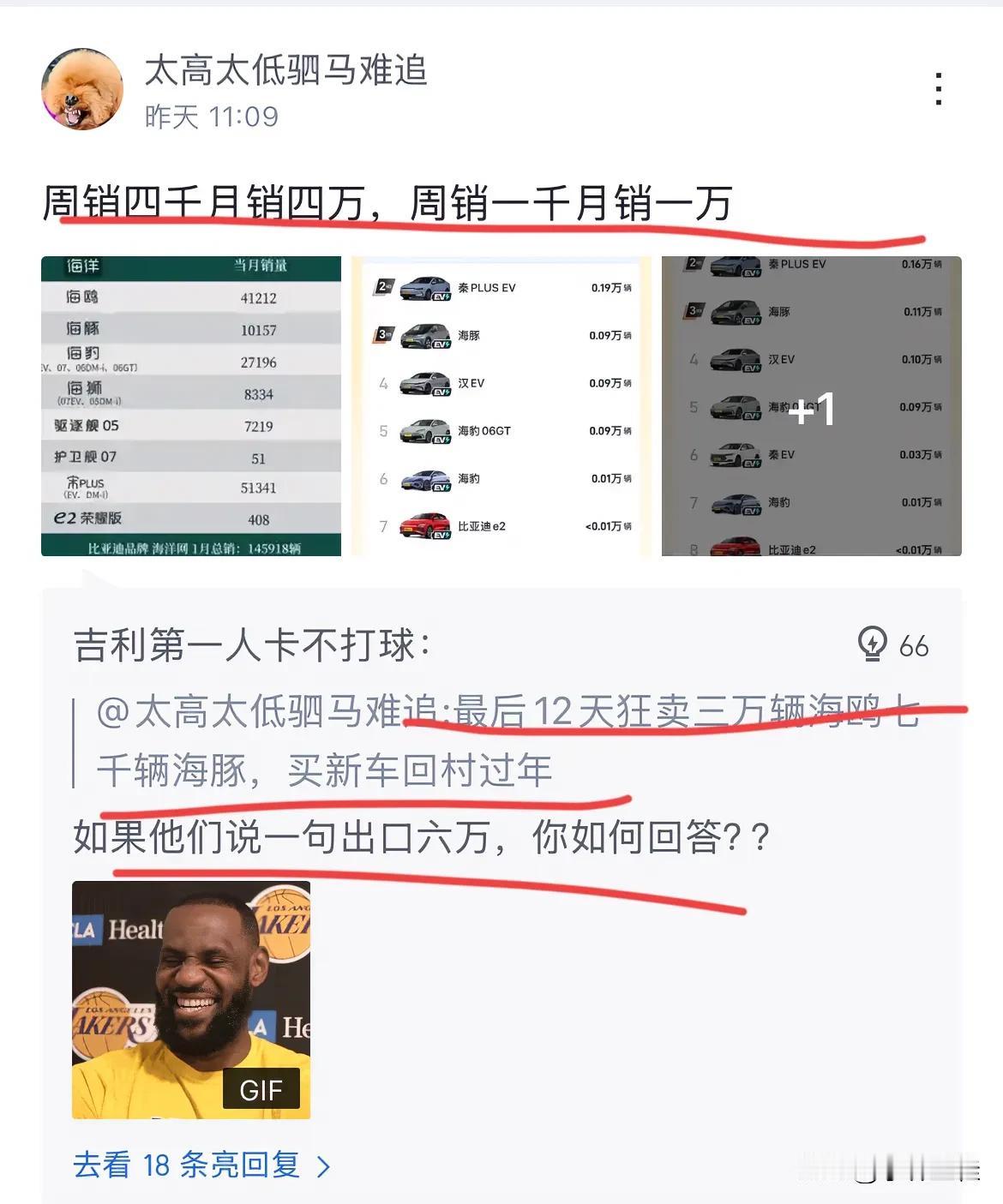 “周销4千，月销4万，周销1千，月销1万！最后12天狂卖3万辆海鸥，7千辆海豚，