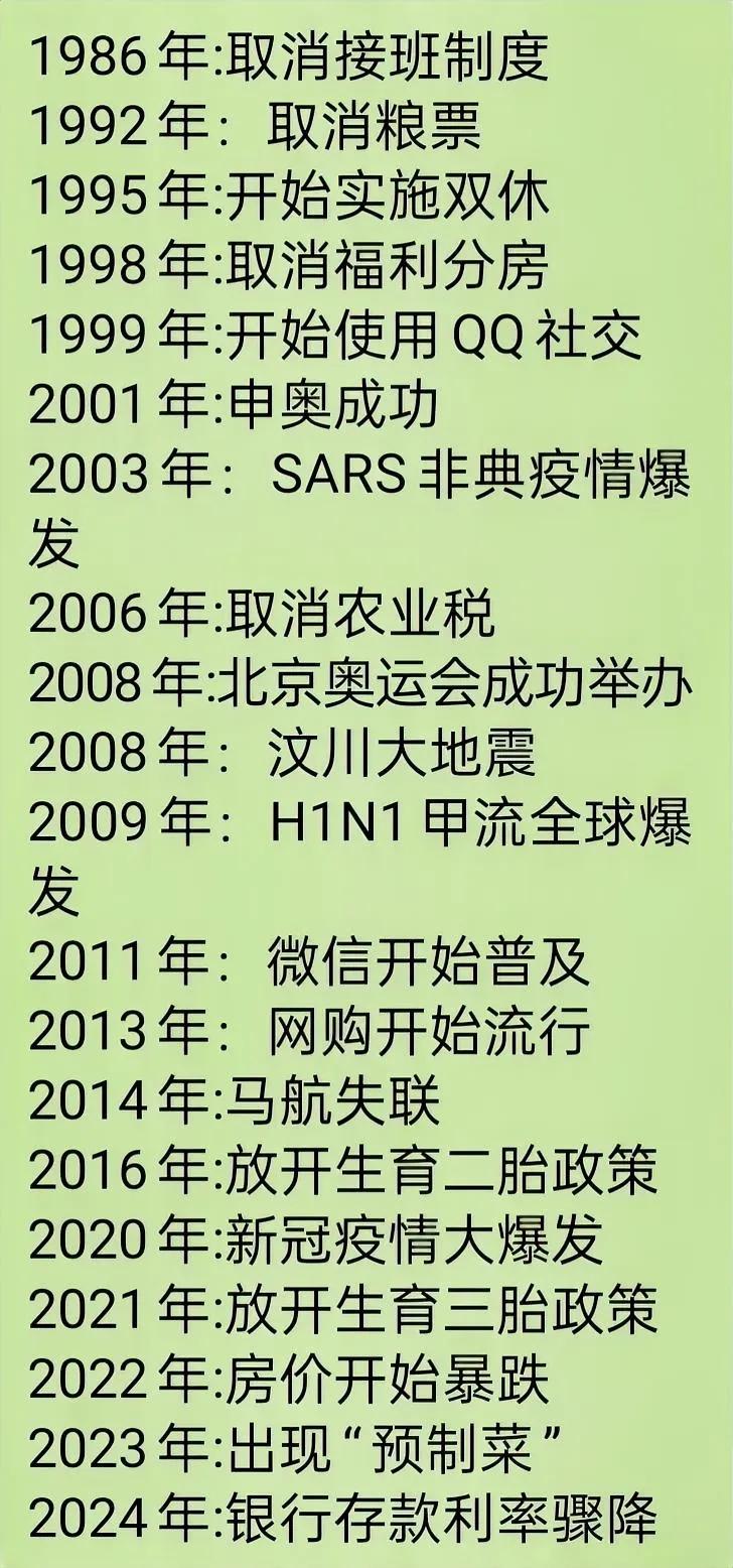 40年来中国大事记。