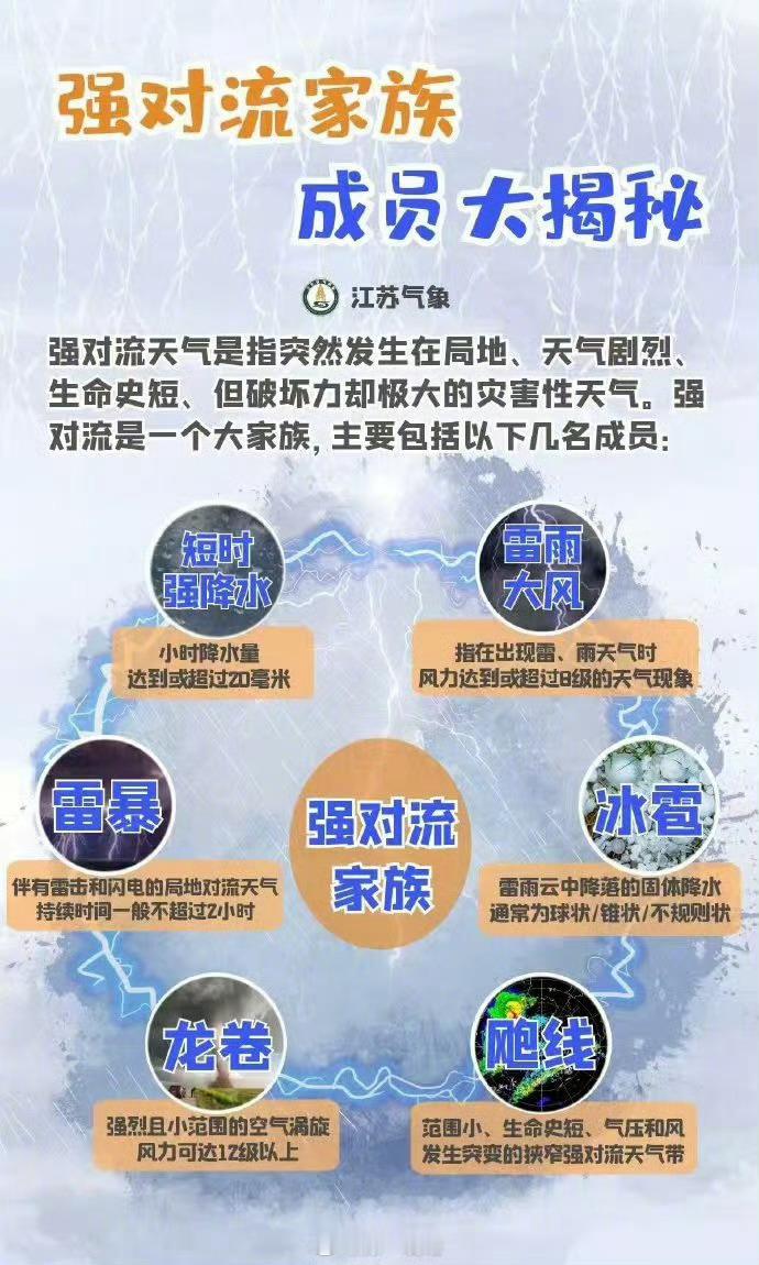 西安强对流天气未造成人员伤亡昨日西安遭遇极端强对流天气，11级大风裹挟暴雨冰雹，