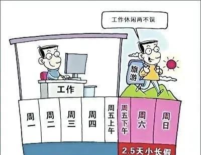 四川绵阳鼓励推行2.5天休假模式！四川绵阳试行4.5天弹性工作制，鼓励有条件的