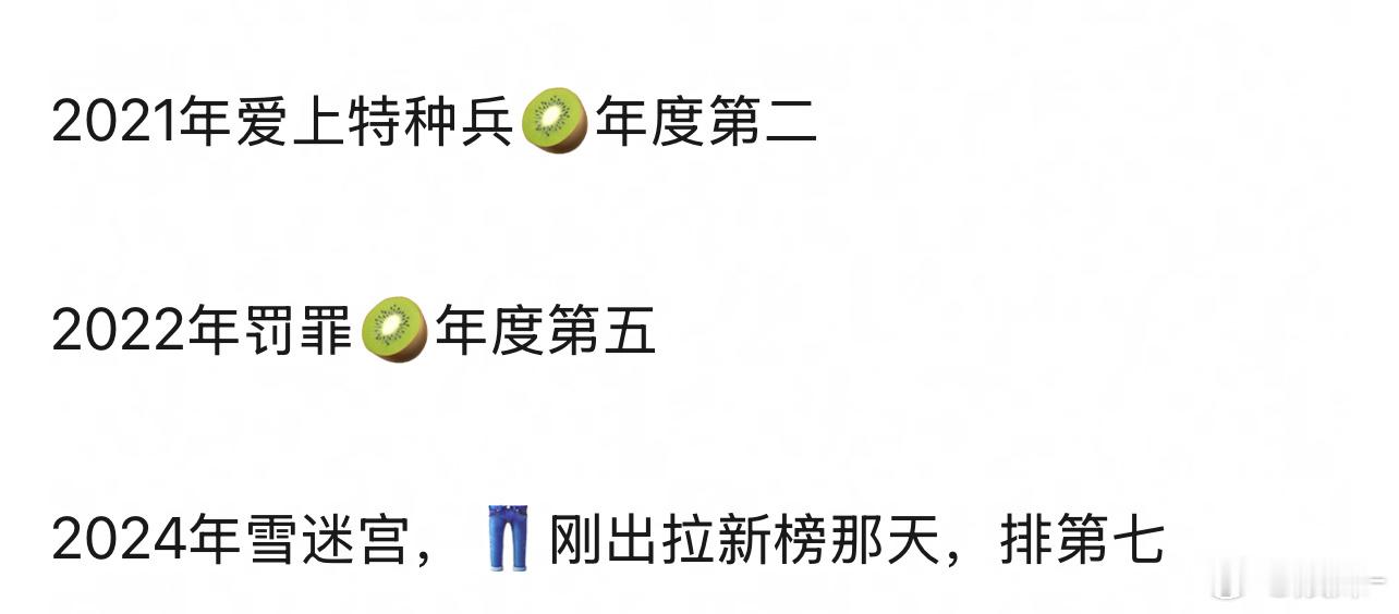 黄景瑜这拉新很顶啊，看完我沉默了