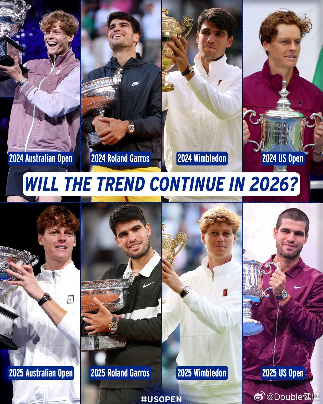 你们看好吗？阿尔卡拉斯希望他和辛纳今年都能完成全满贯：“我愿意用法网冠军去和辛纳