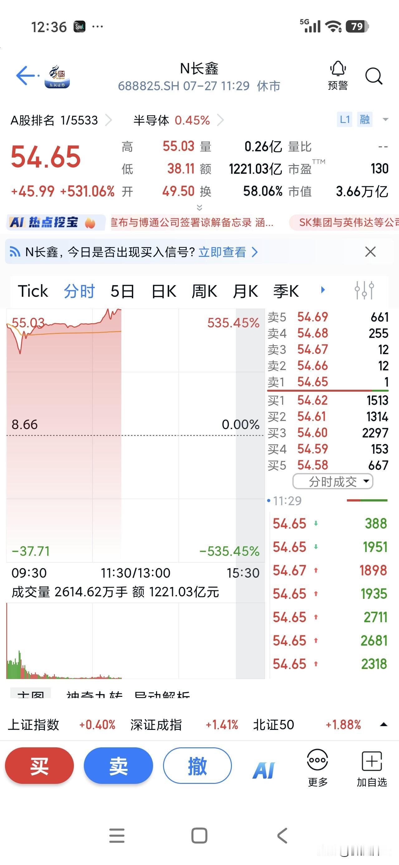 天呐，这长鑫开盘首日都涨了好几倍，现在的科技股真的是太震碎三观了！截