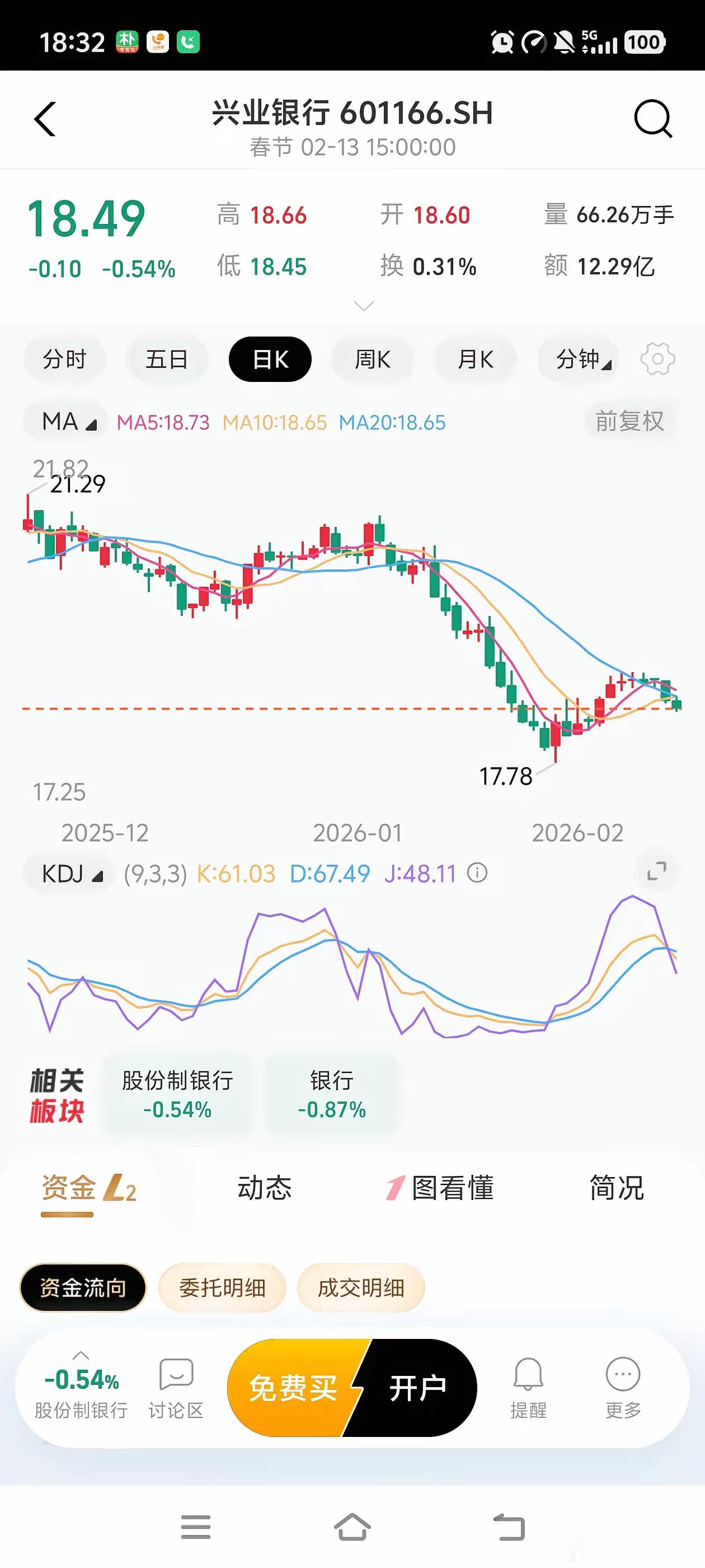 所有人都知道银行股分红比存款利率高，甚至比贷款的利率都高。那为什么没有人去买银行