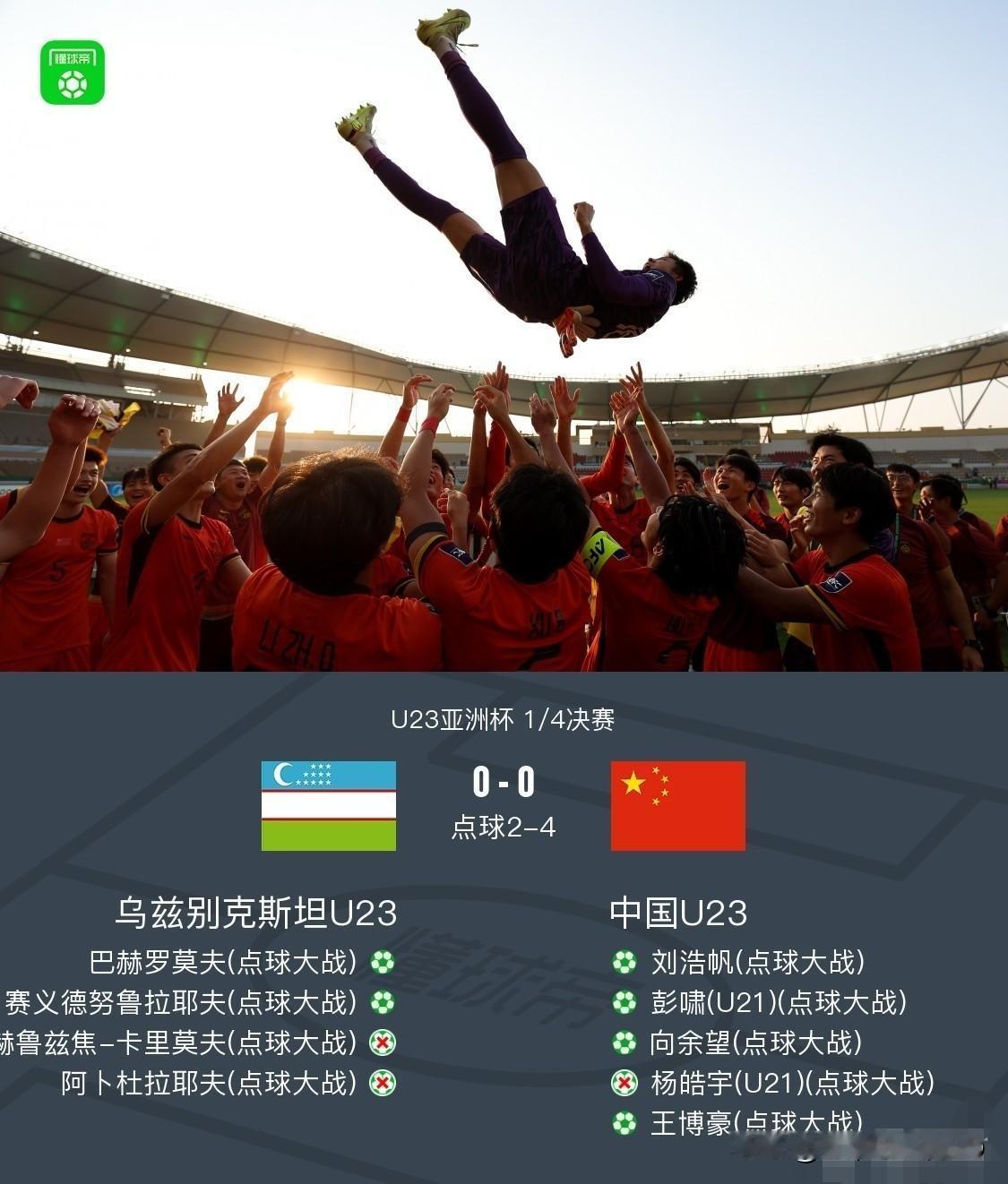 国足4-2点杀乌兹进半决赛，赛后范志毅老师感慨5点不争的事实！1、我们也有门神