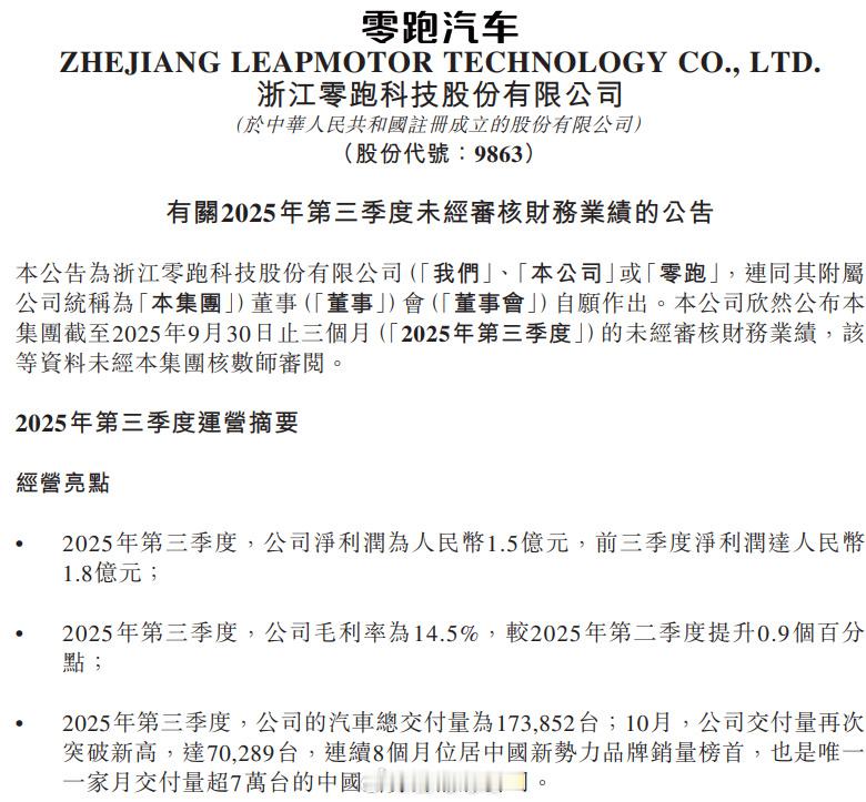来看看零跑汽车Q3的财报-三季度净利润1.5亿元，连续实现季度盈利；-交付新