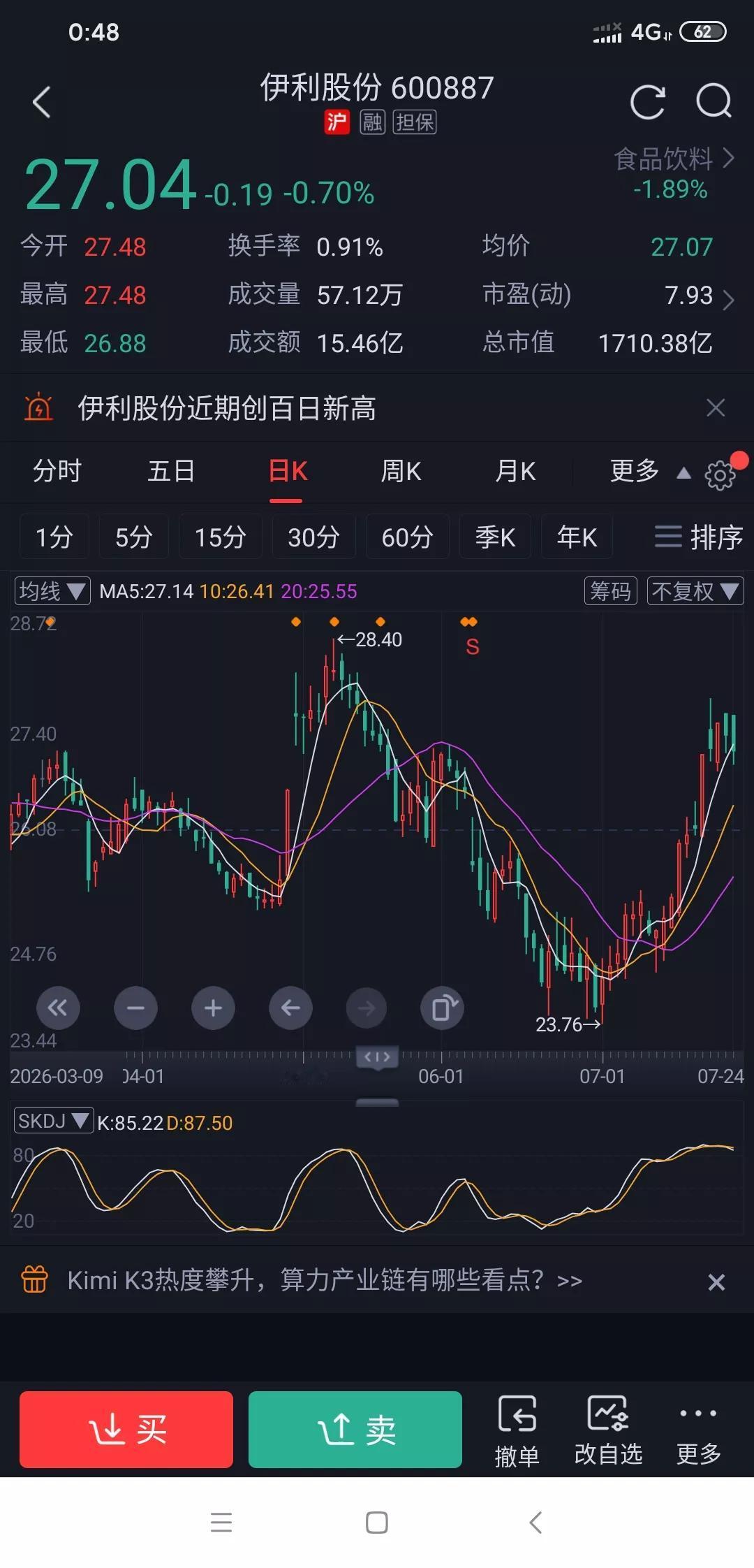 老股民都懂优质蓝筹的真实规律：牛市里默默蛰伏，跑不赢题材热点，没弹性、没热度