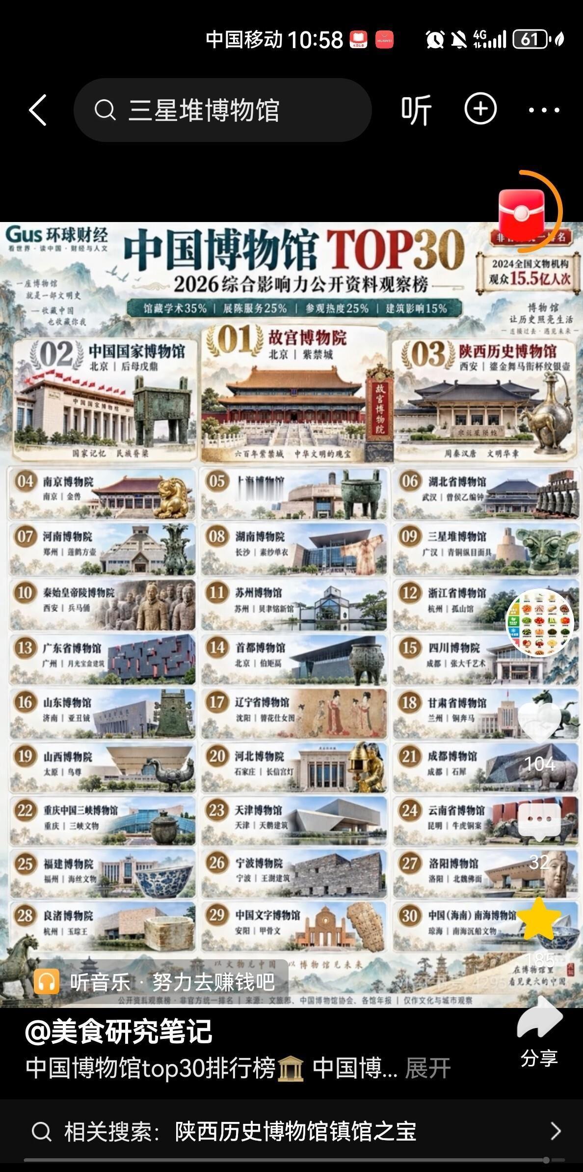 陕历博在中博热搜榜冲到全国第三，把很多人的朝圣名单又钉死在西安。走进唐代展厅，唐