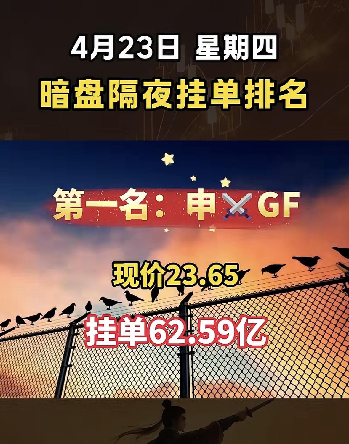 4月23日周四暗盘隔夜挂单排行榜揭晓4月23日暗盘隔夜挂单这事儿挺有意思。永