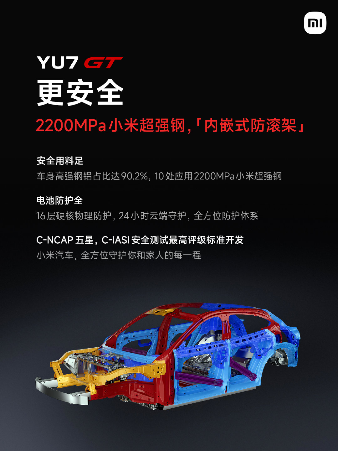 YU7GT依然出众。更强性能，更强底盘，更豪华，更安全，更好看。与每一位驾驶者，一起强大。#小米汽车