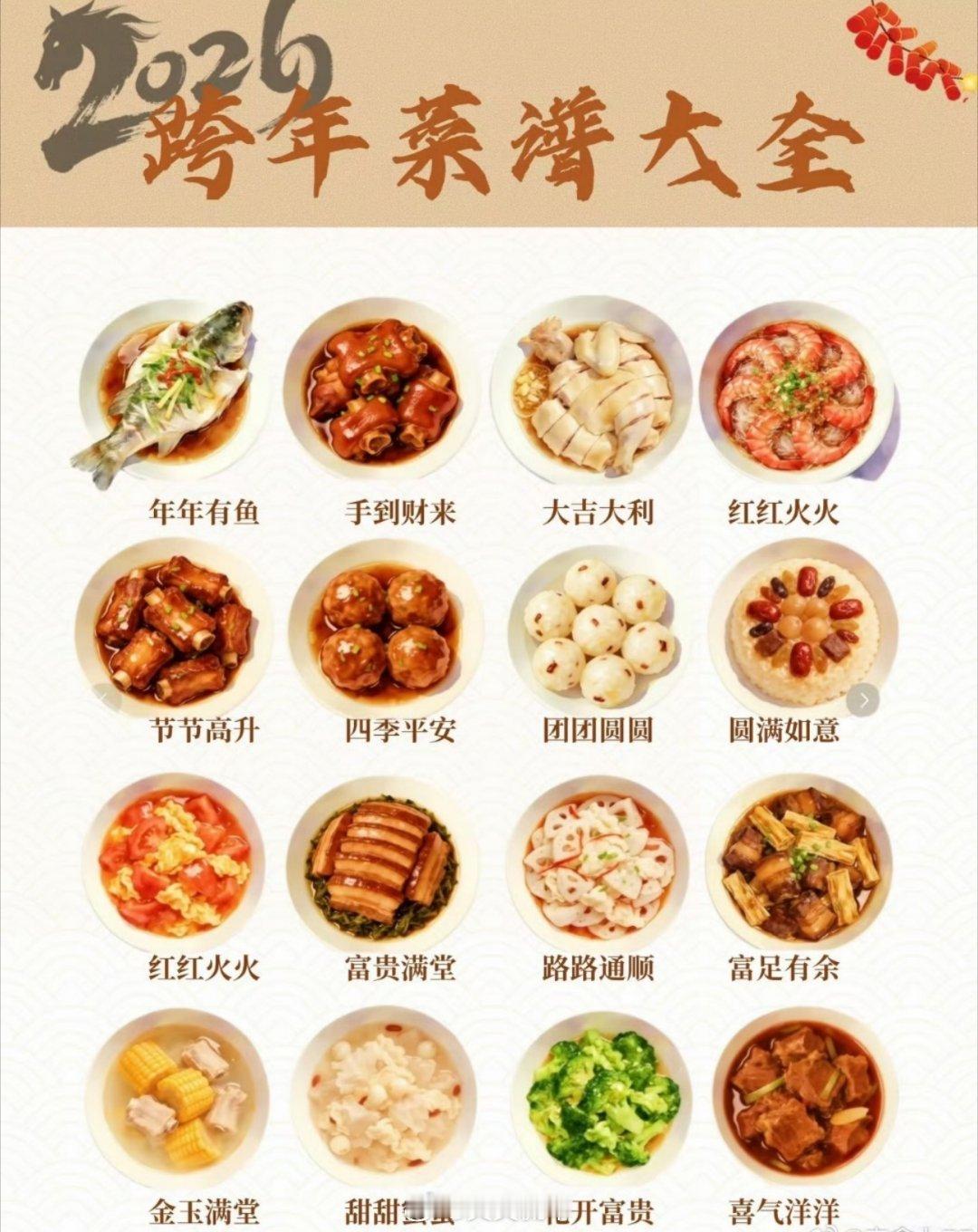 多地年味浓度超标了最想吃哪个？