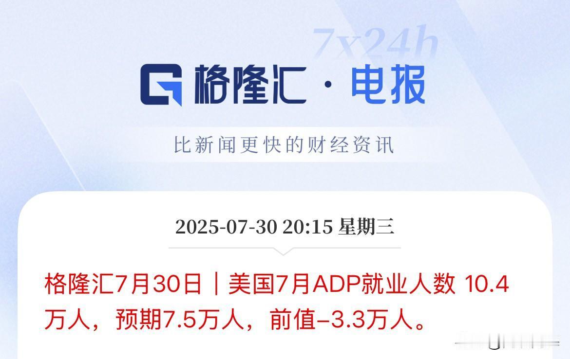 7月30日，美国7月“小非农”ADP大超预期，打破劳动力市场放缓增长话语，美联储