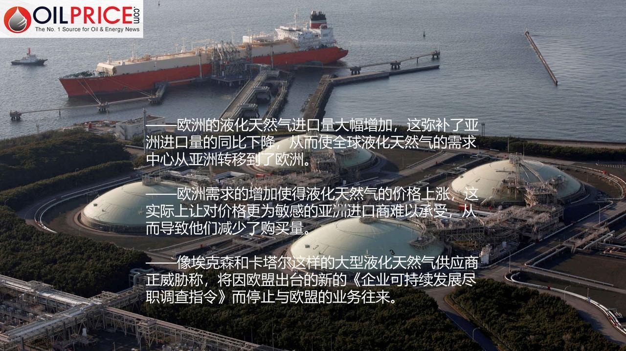 欧洲液化天然气需求激增影响全球天然气市场格局多年来，亚洲一直是全球液化天然气