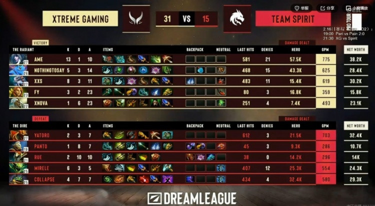 开门红! Collapse朗戈顶局势但致命白给 XG击败Spirit迎首胜