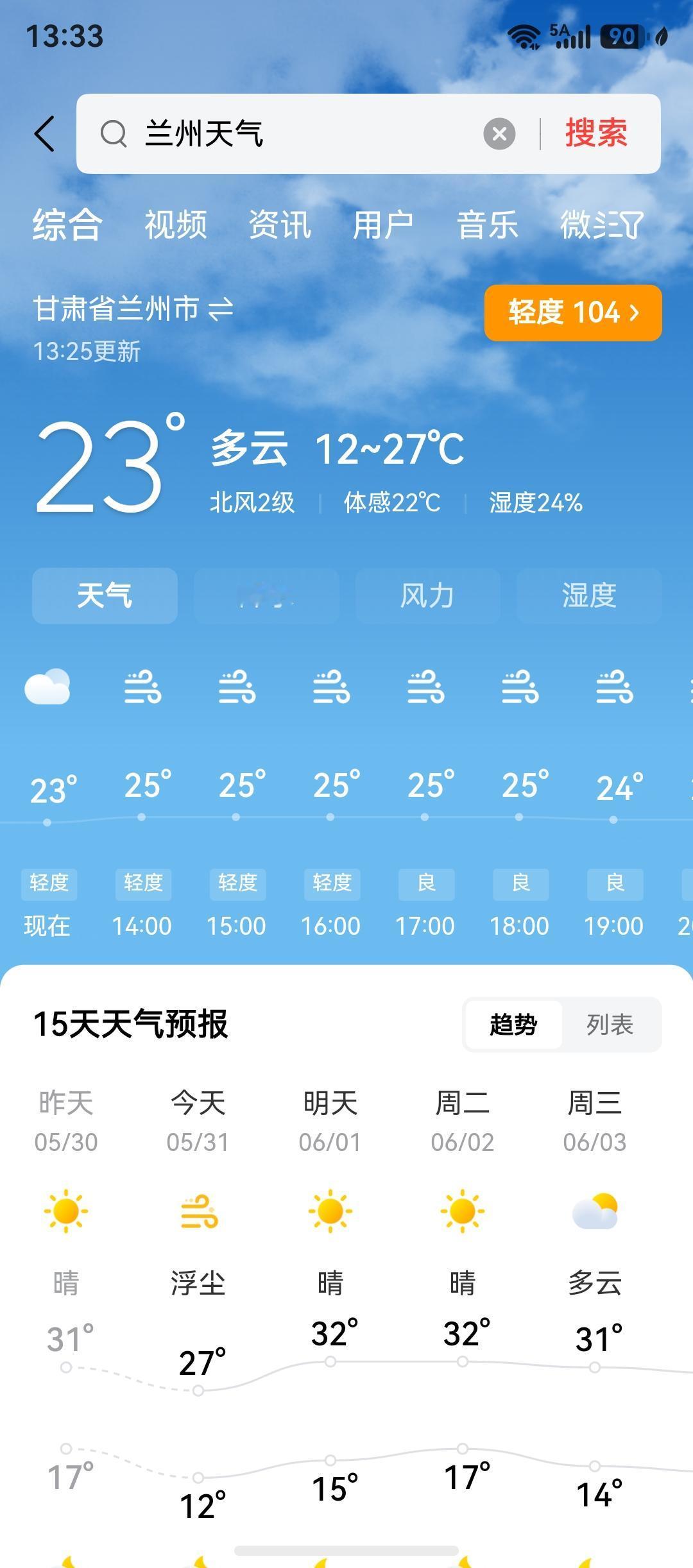 激发广州新可能无意之间看到说广州很热了，于是查了一下天气，果然好热，最低温