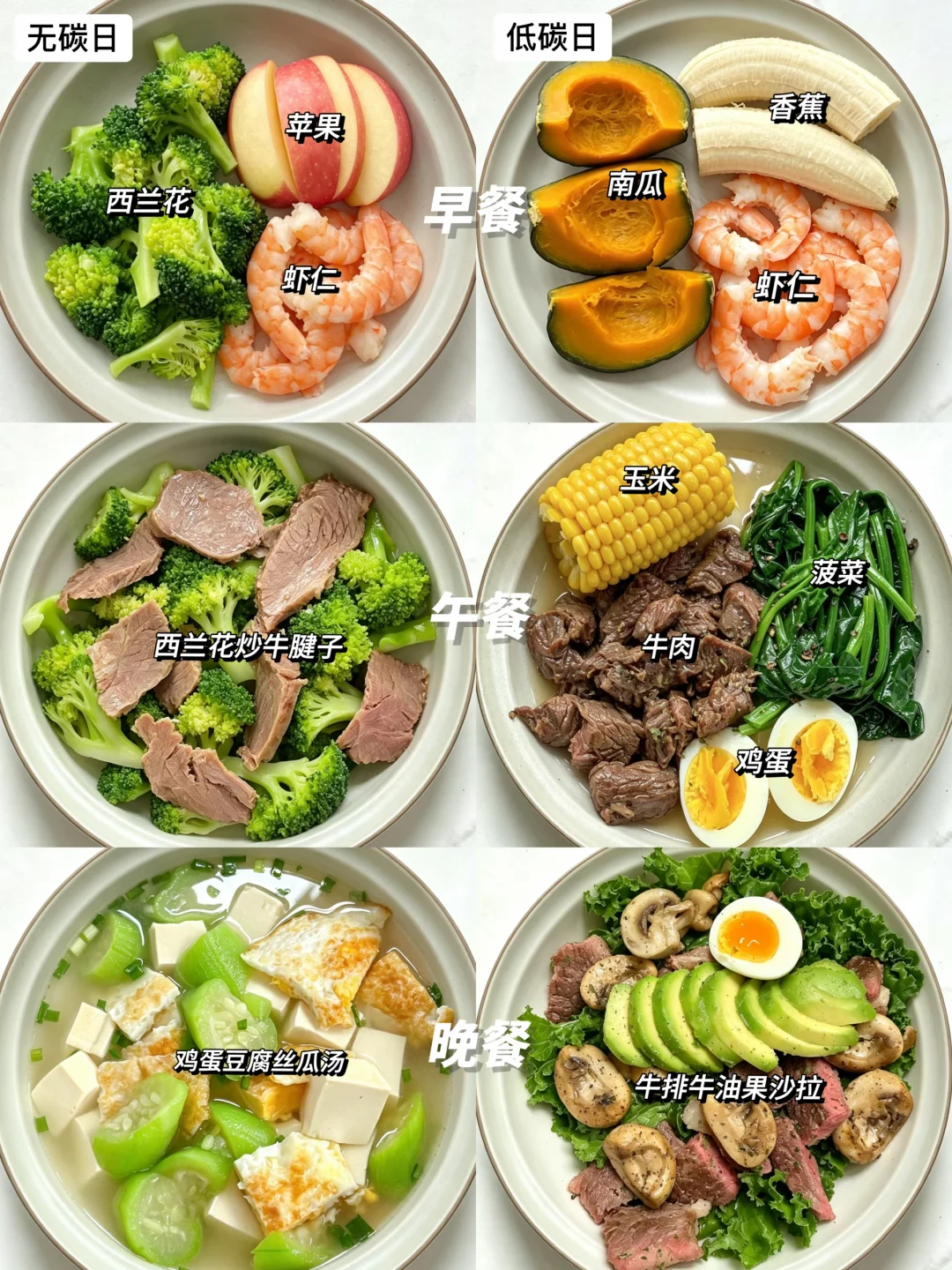 已瘦32斤｜一周碳循环减脂餐不重样