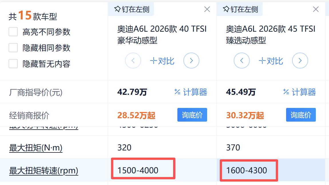 现在买车的人，有几个会看发动机涡轮增压启动最低转速涡轮增压是为了提高动力，奥
